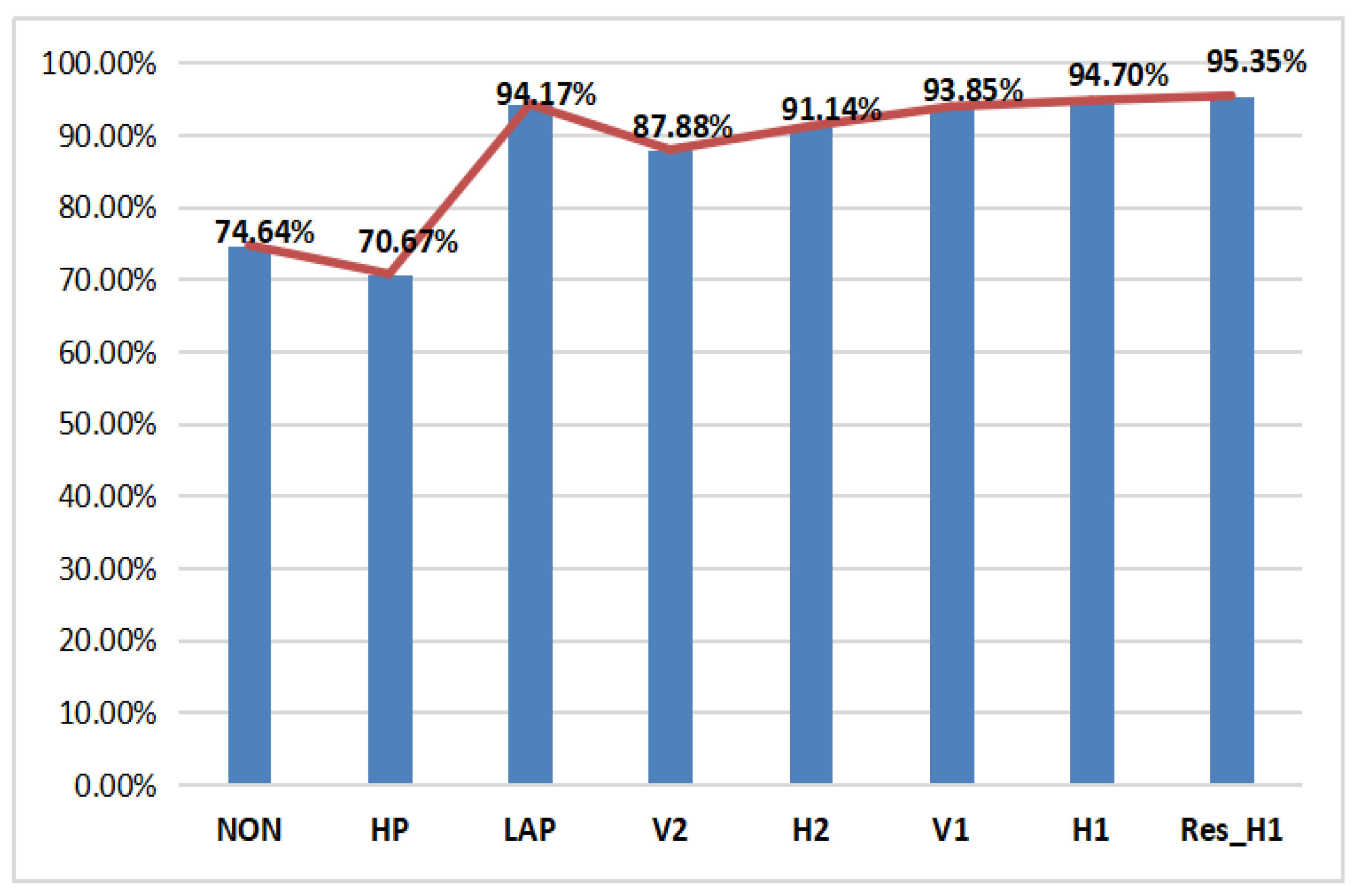 Entropy 23 01318 g008