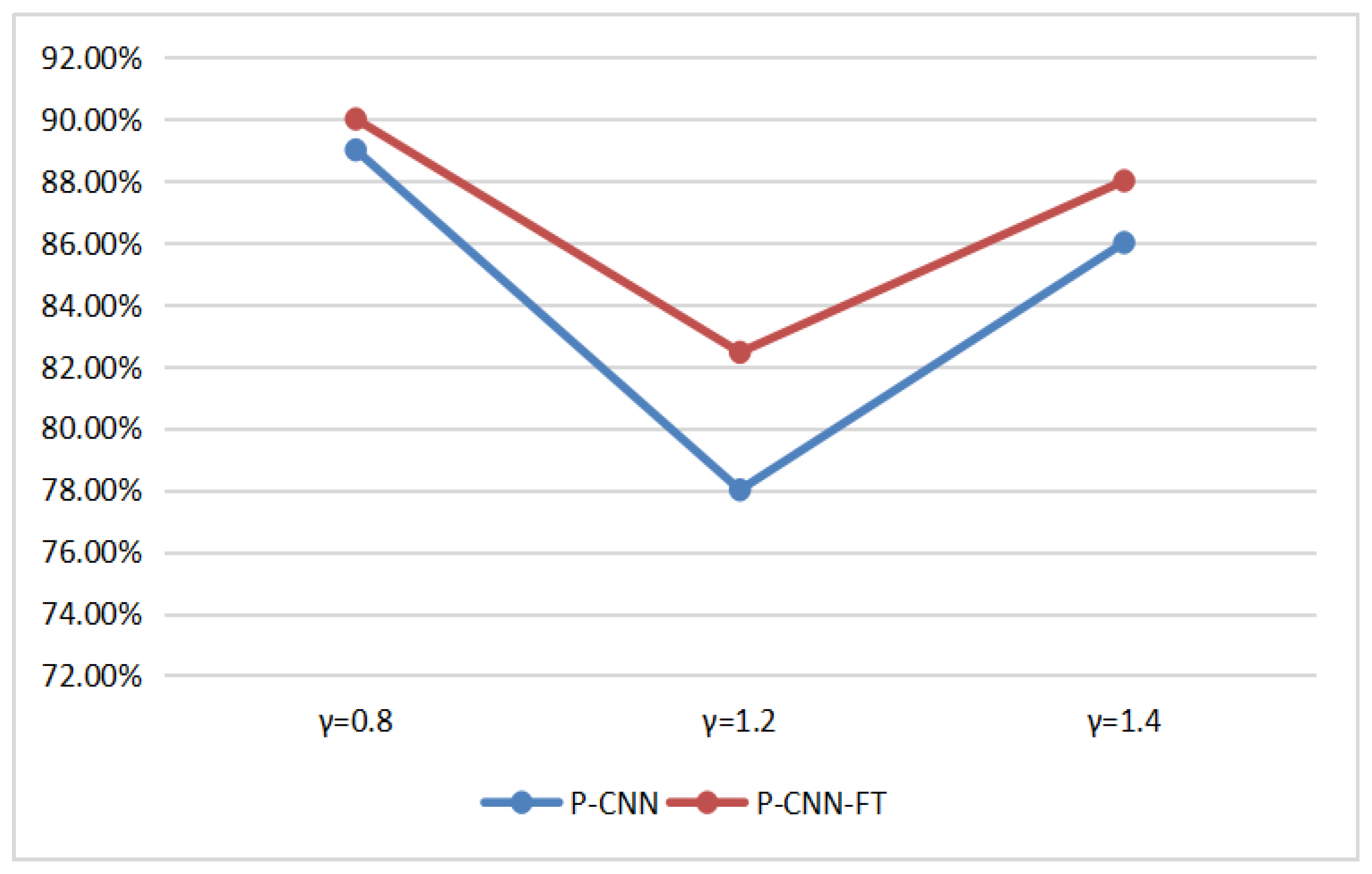 Entropy 23 01318 g010