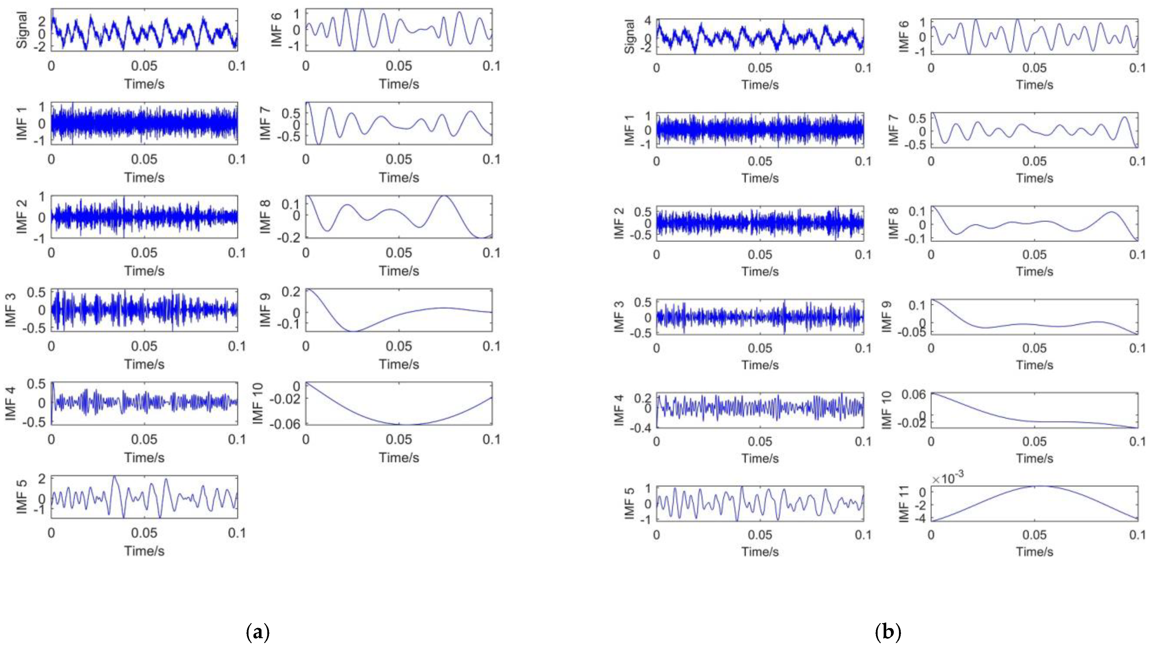 Entropy 23 01319 g003a