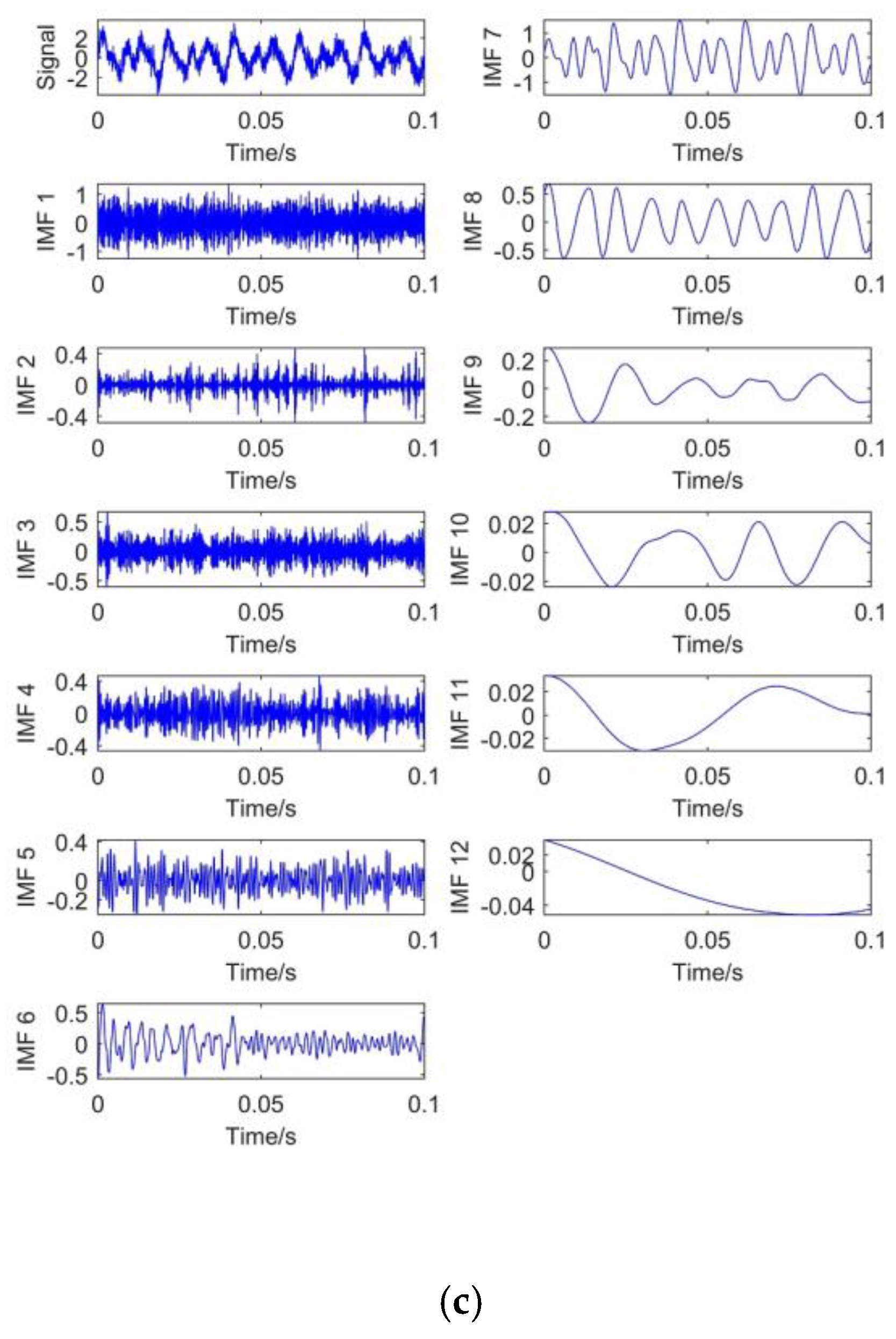 Entropy 23 01319 g003b