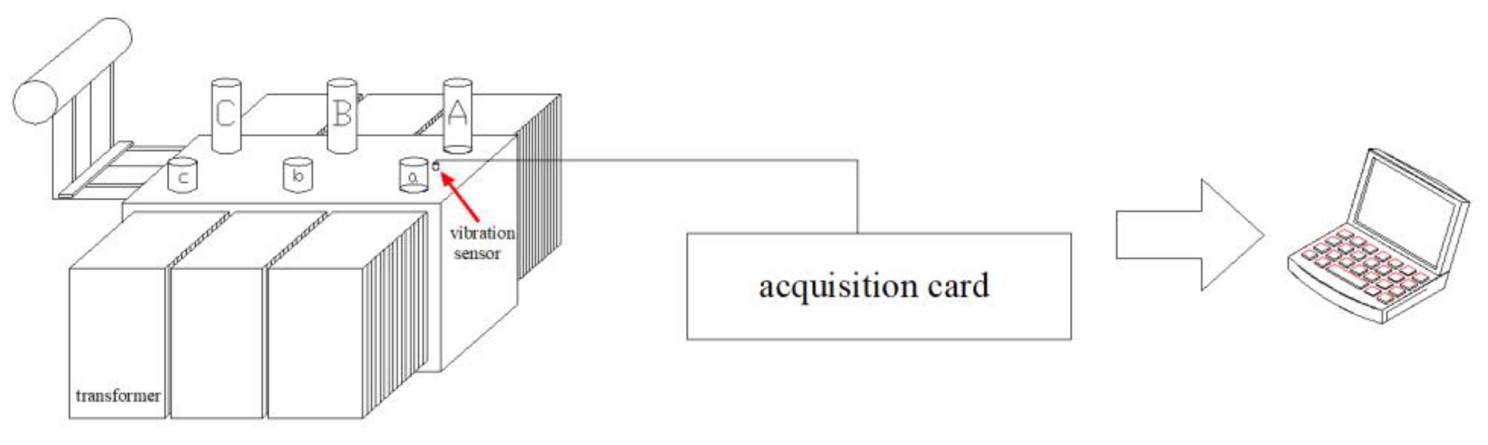 Entropy 23 01319 g005