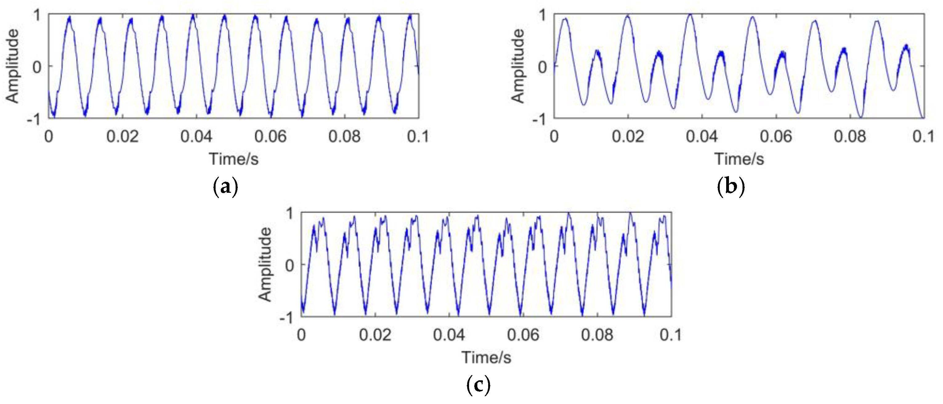 Entropy 23 01319 g006