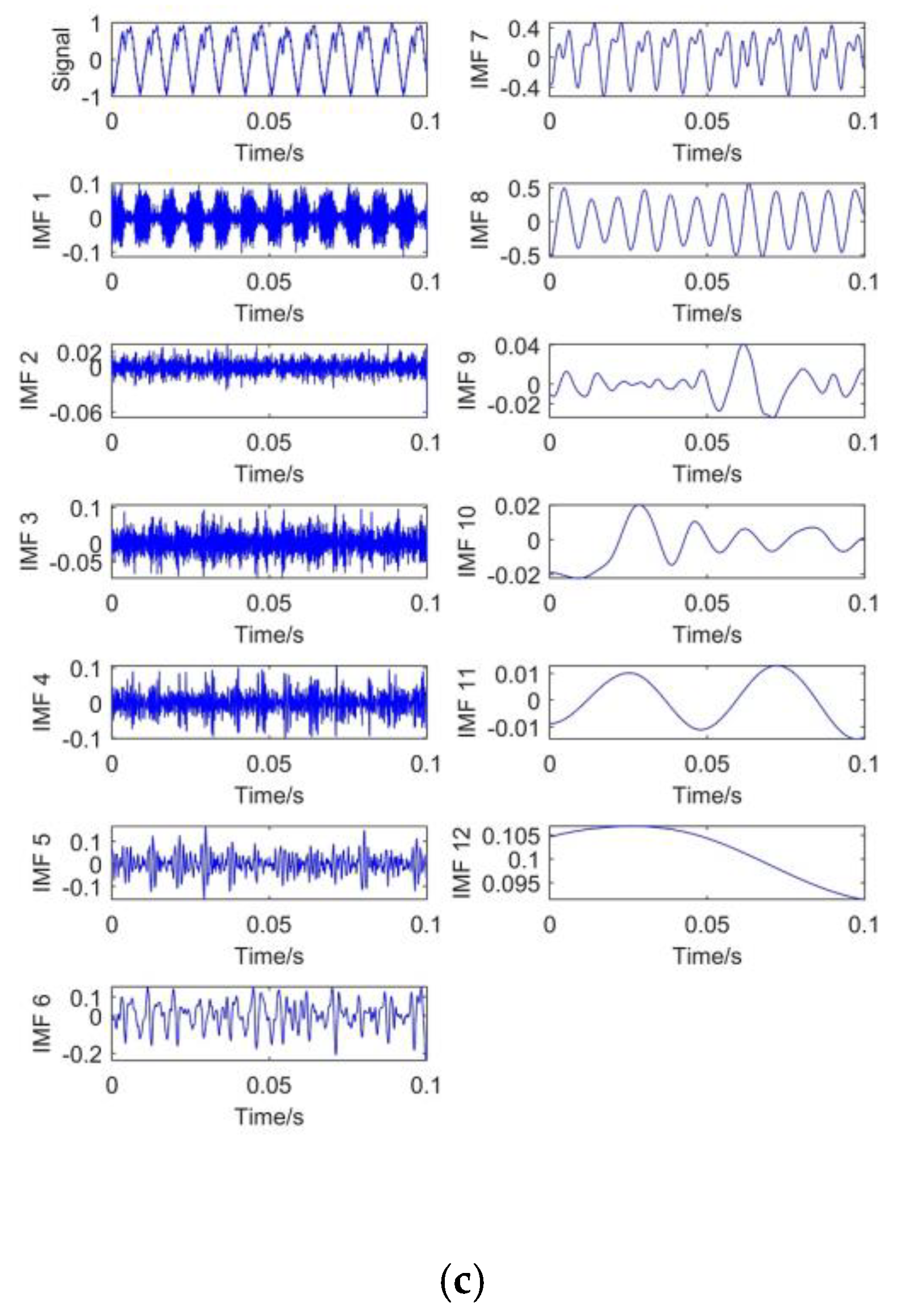 Entropy 23 01319 g007b