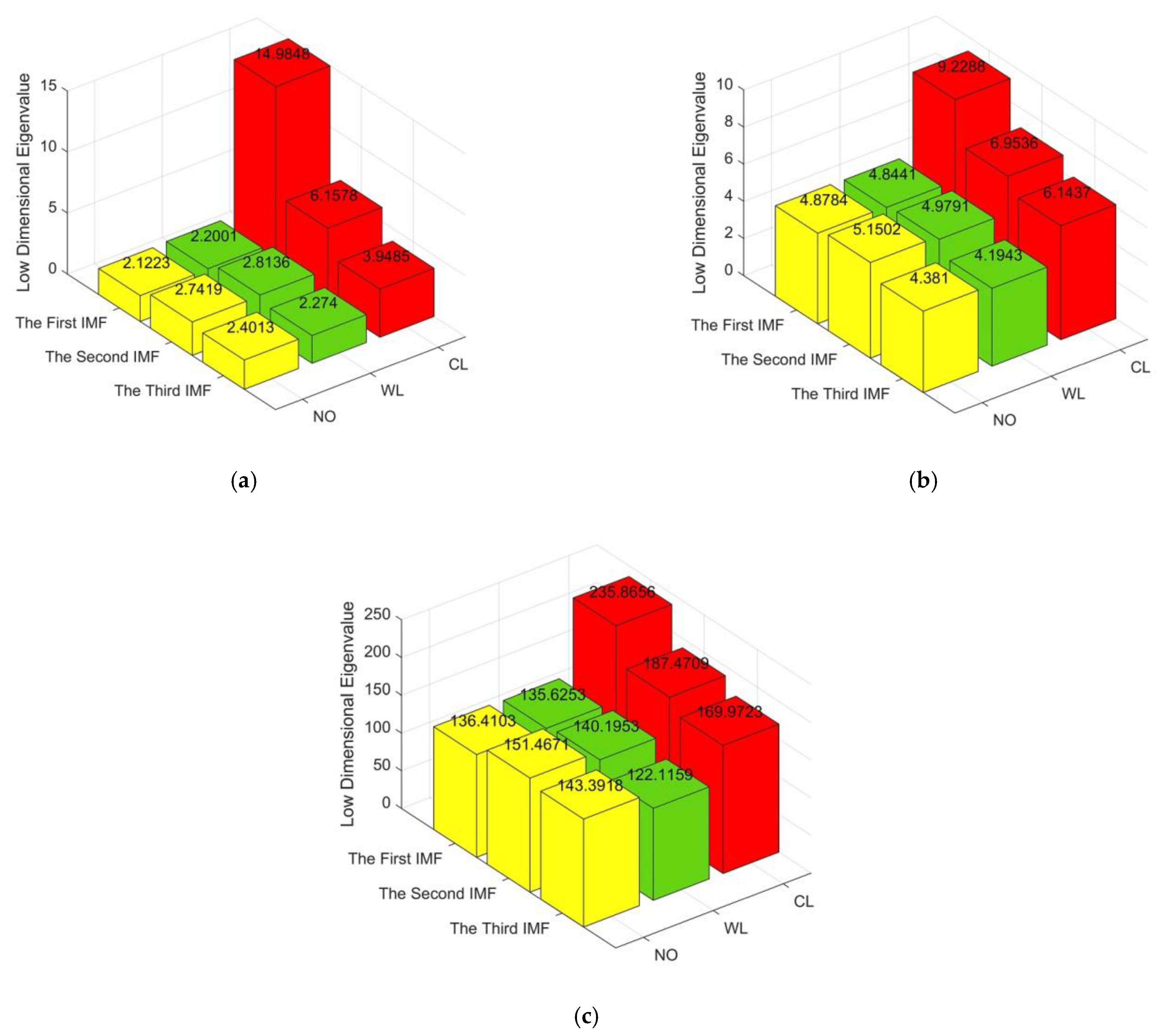 Entropy 23 01319 g010