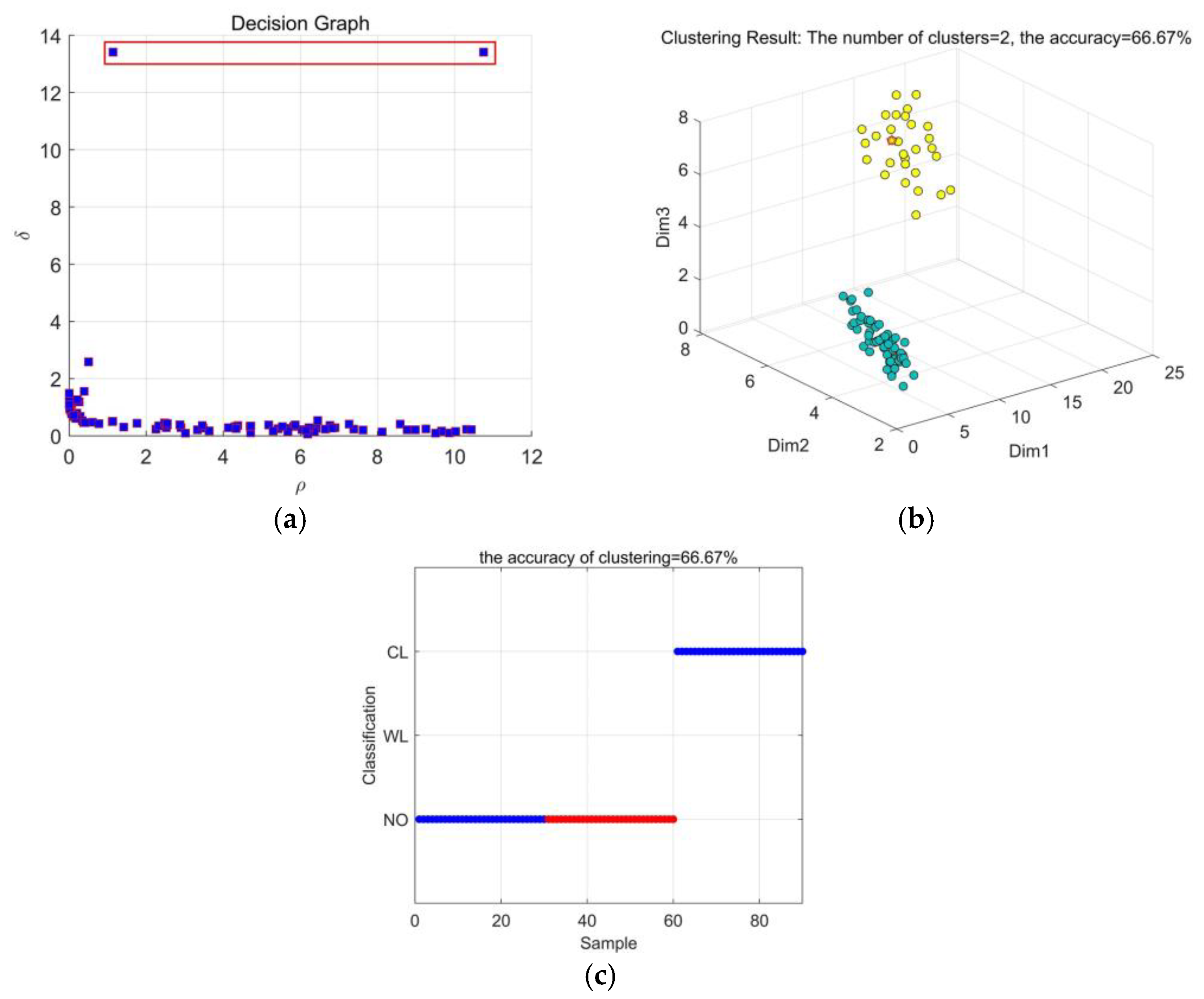 Entropy 23 01319 g011