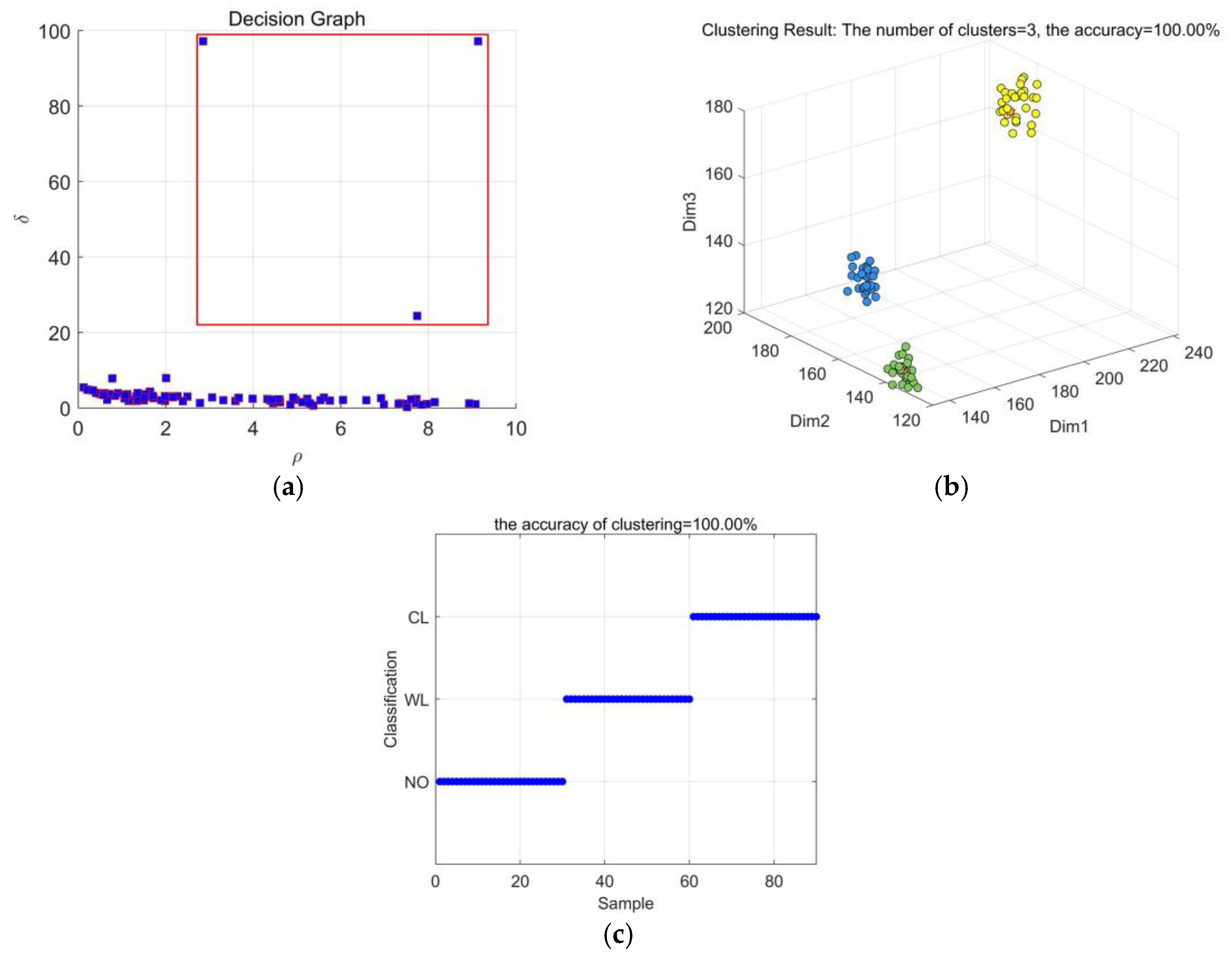 Entropy 23 01319 g013