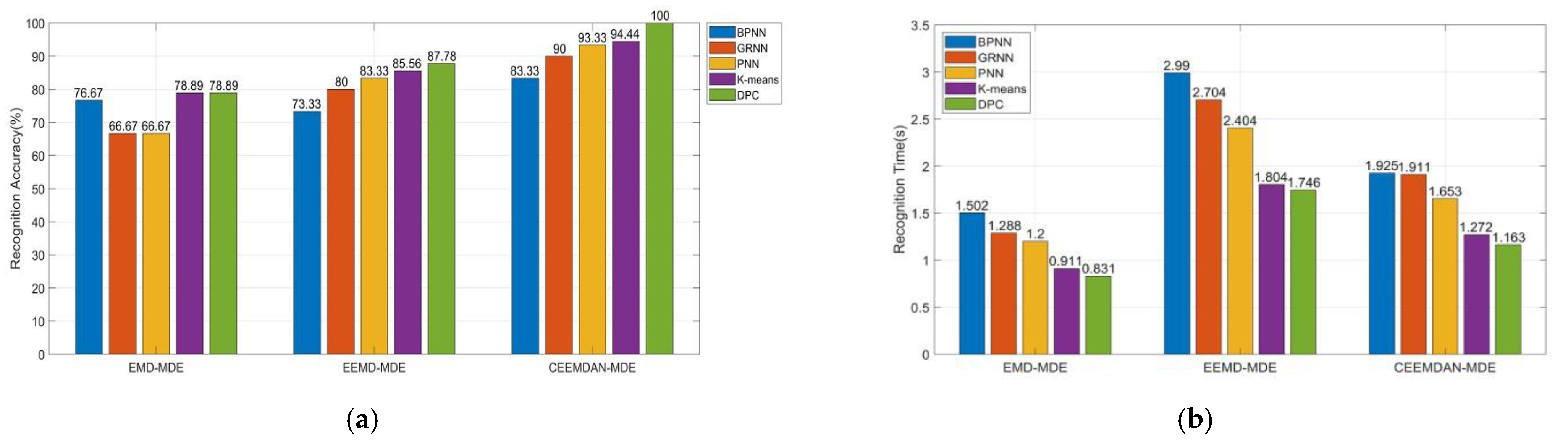 Entropy 23 01319 g014