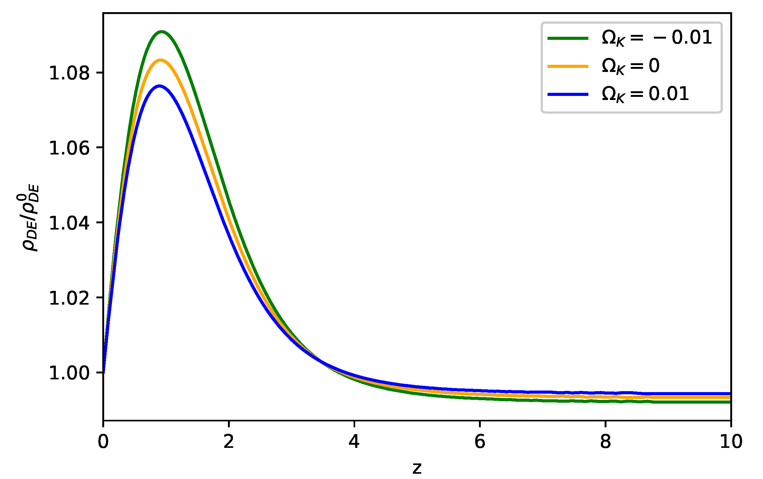 Entropy 23 01320 g001 Entropy 23 01320 g001