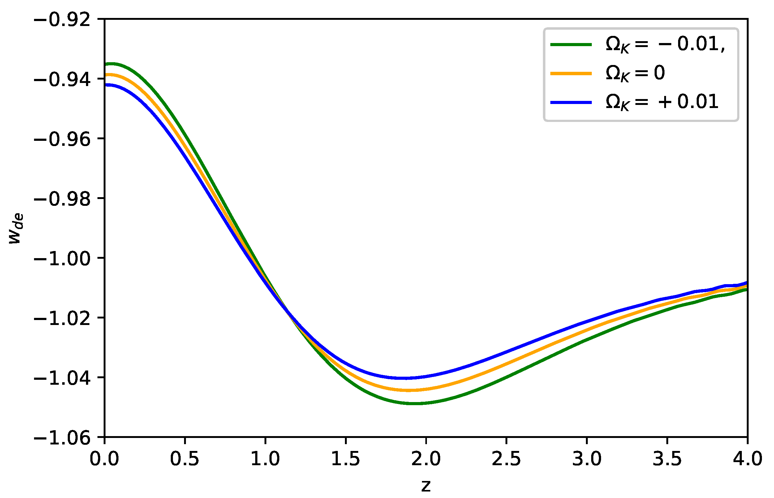 Entropy 23 01320 g002 Entropy 23 01320 g002