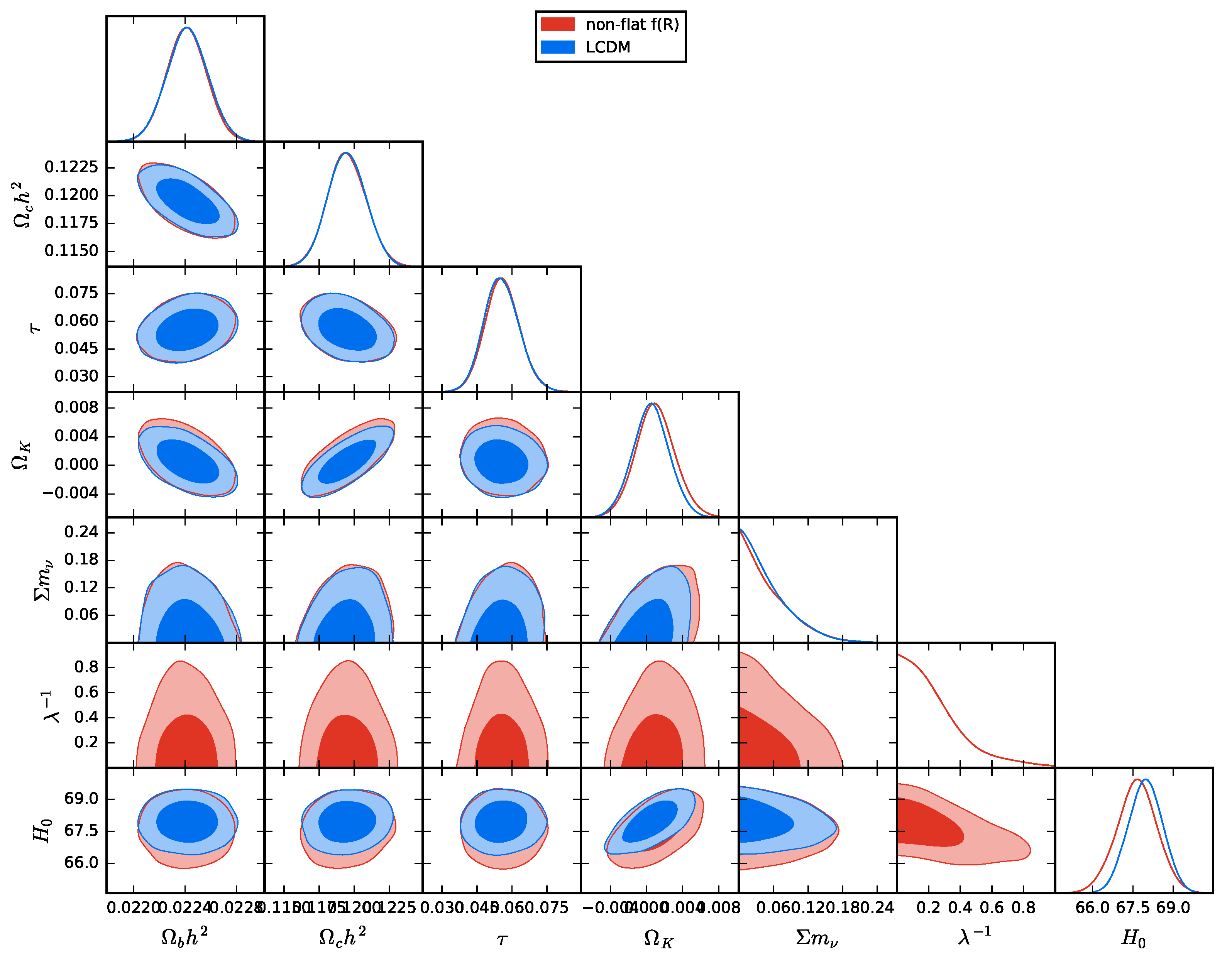 Entropy 23 01320 g003 Entropy 23 01320 g003