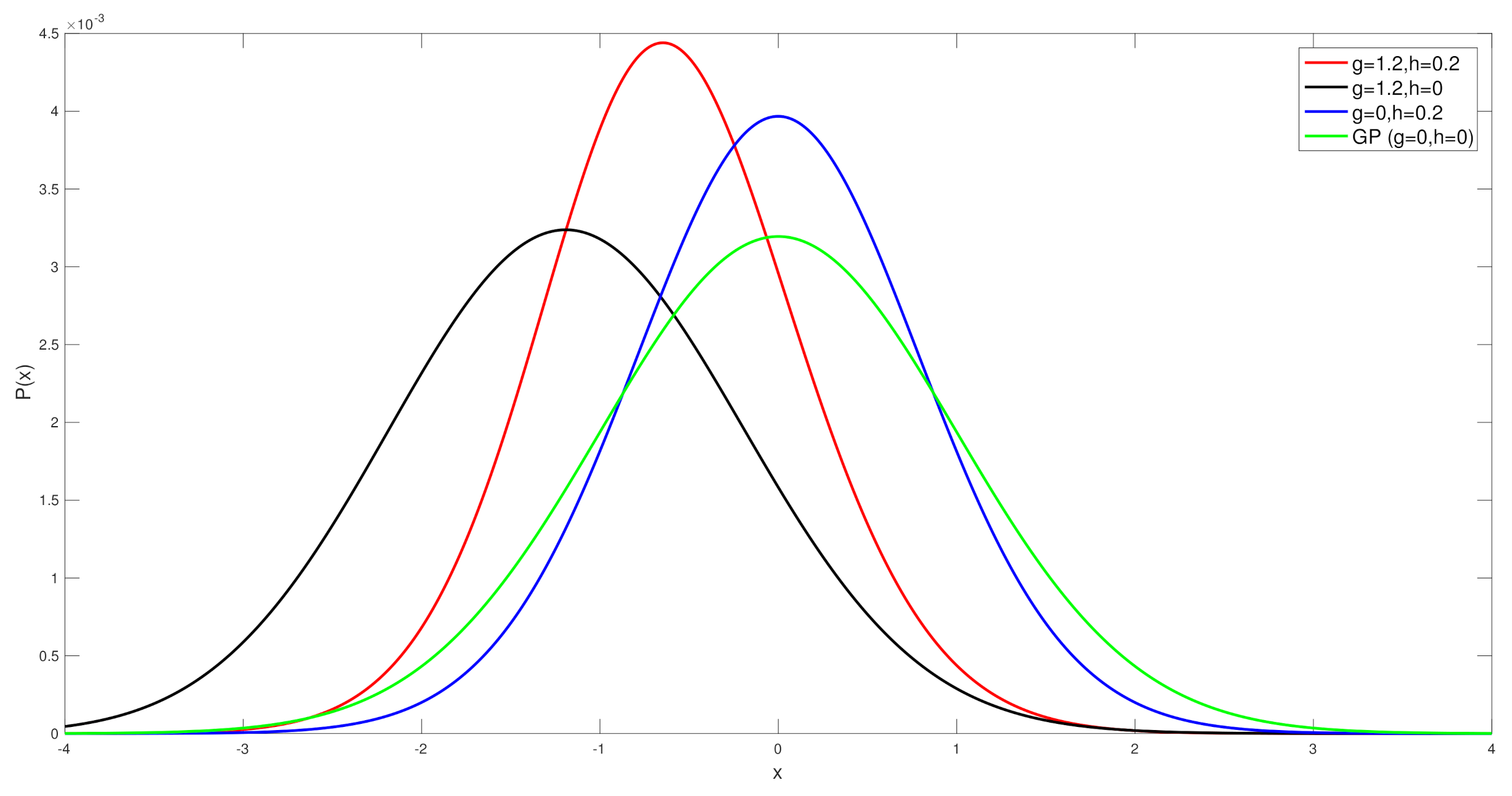 Entropy 23 01323 g001 550