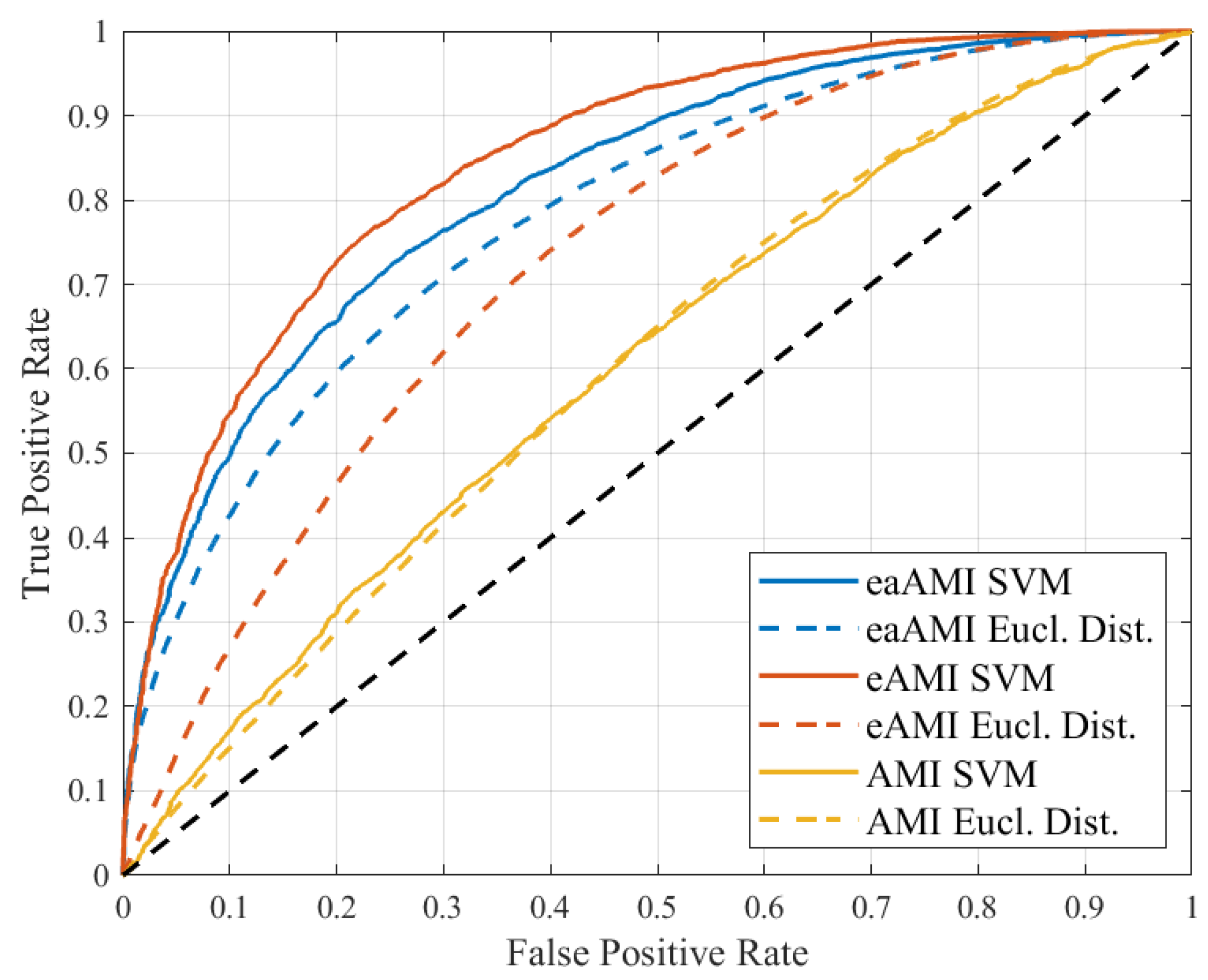 Entropy 23 01324 g001 550