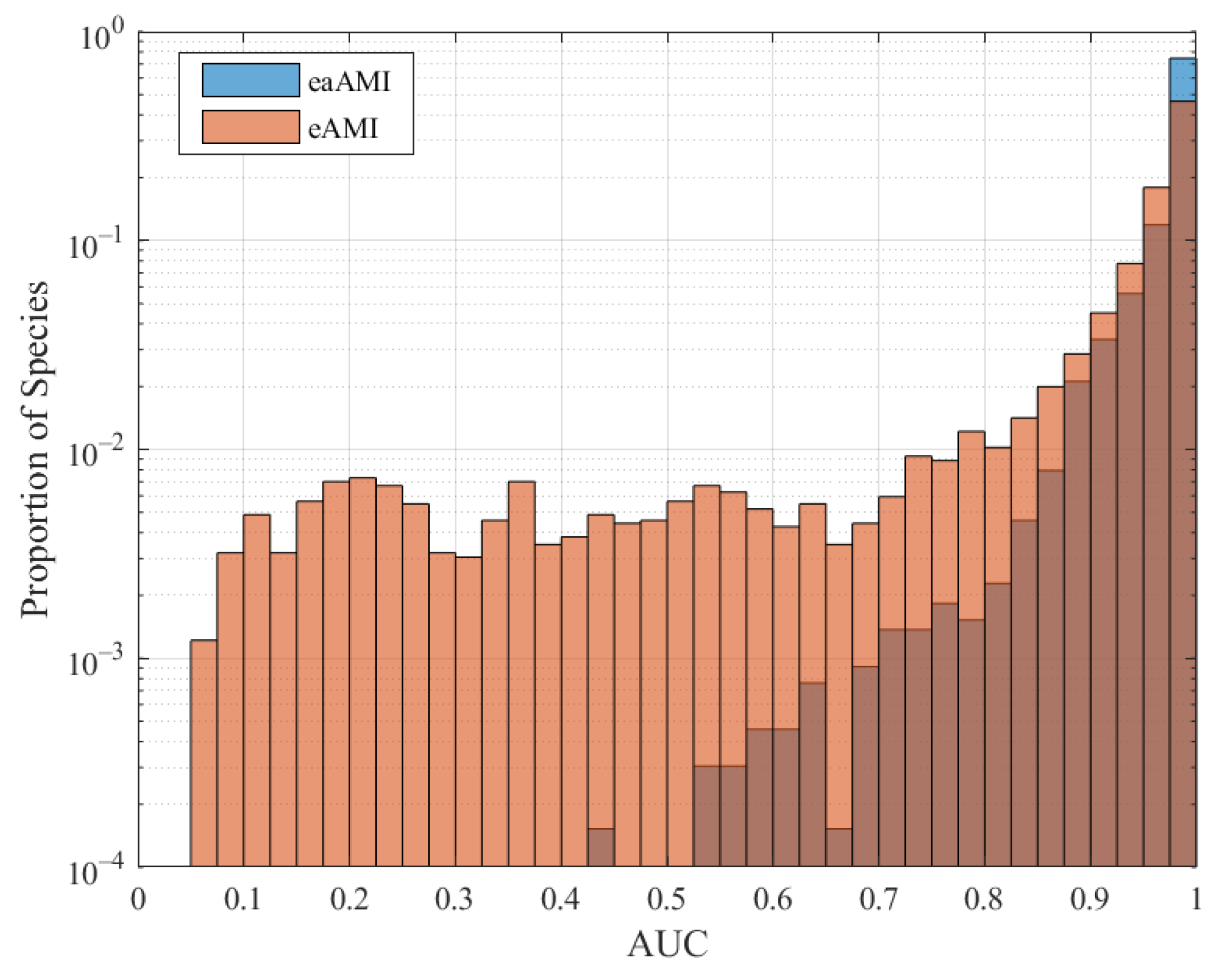 Entropy 23 01324 g009 550