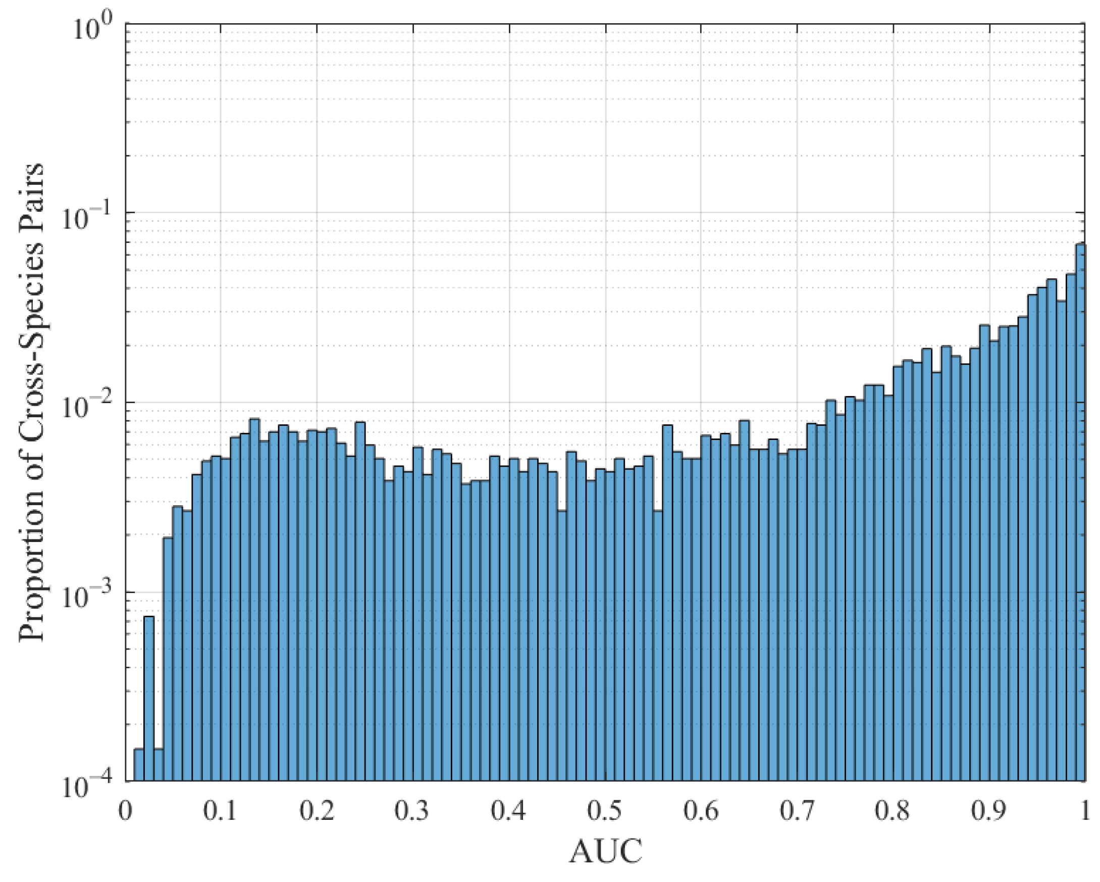 Entropy 23 01324 g010 550