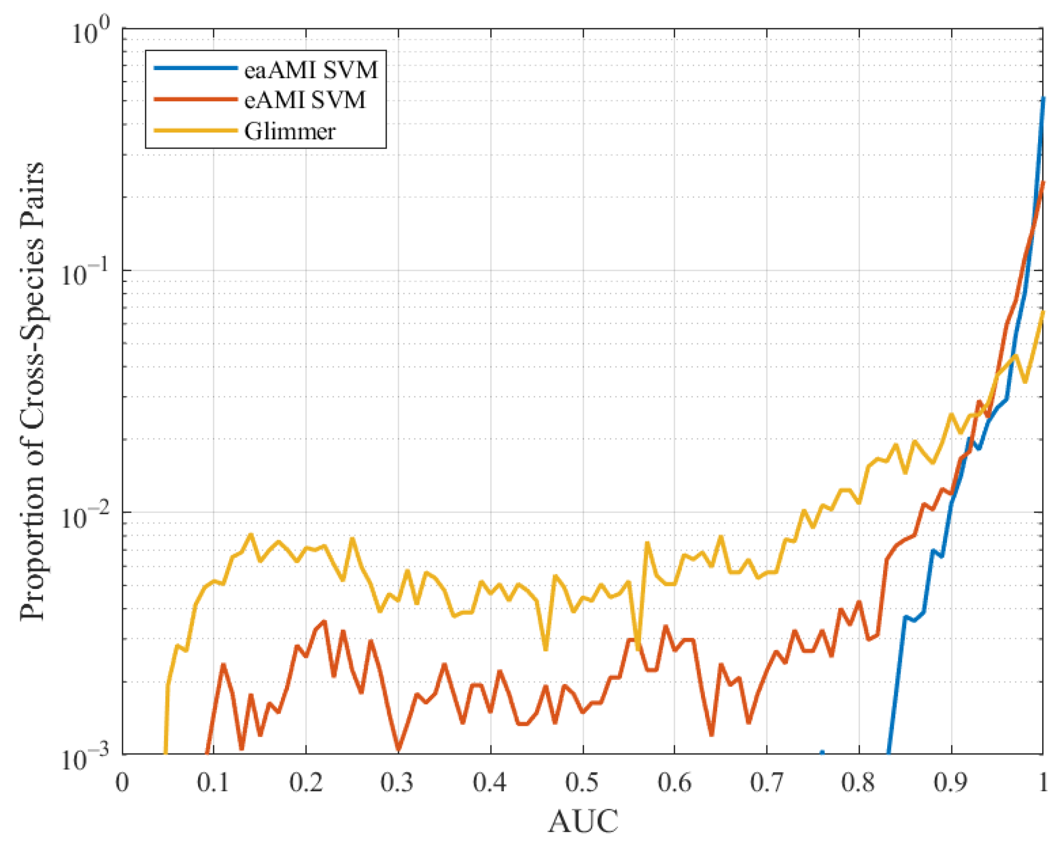 Entropy 23 01324 g011 550