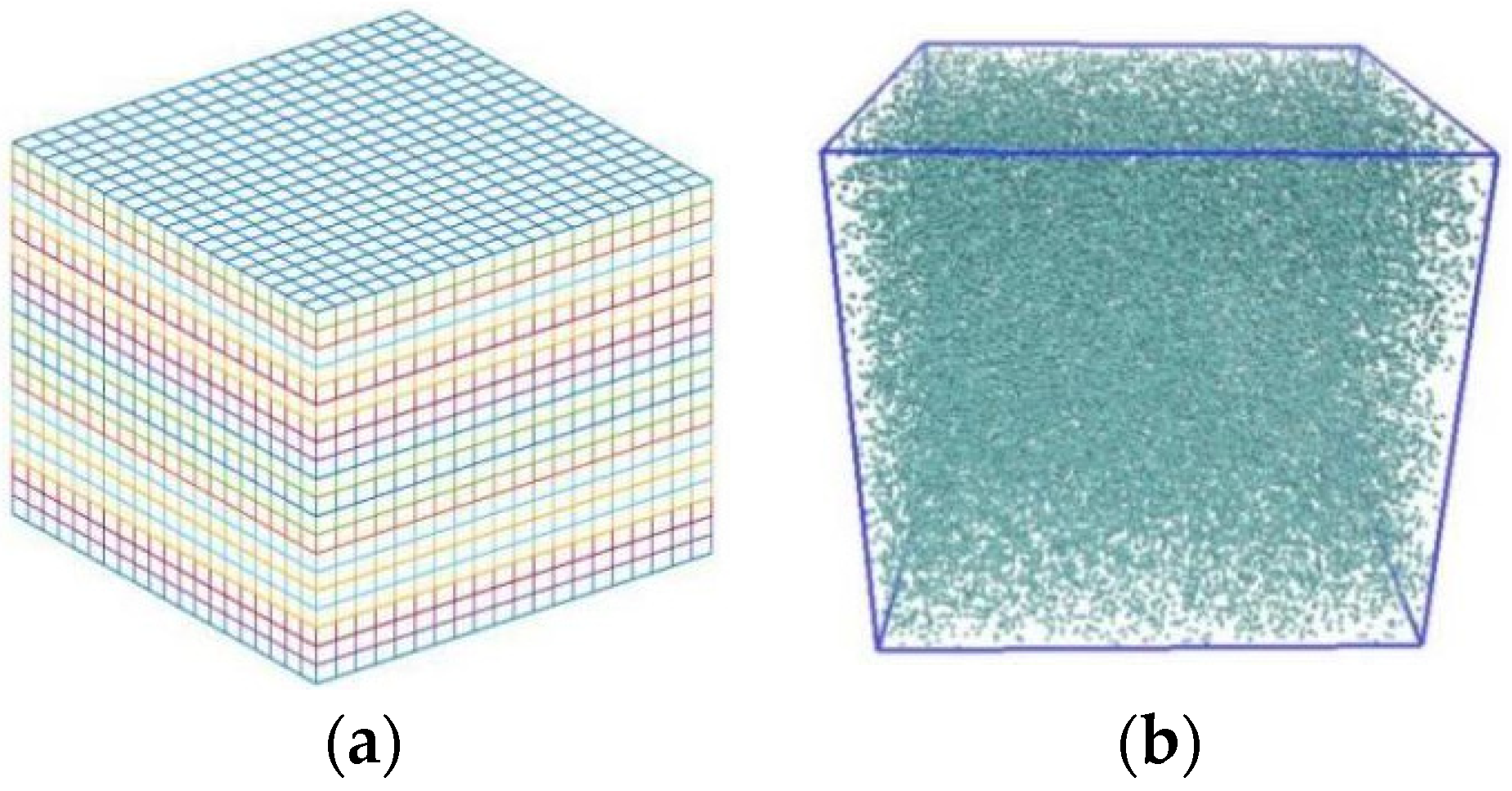 Entropy 23 01325 g002 Entropy 23 01325 g002
