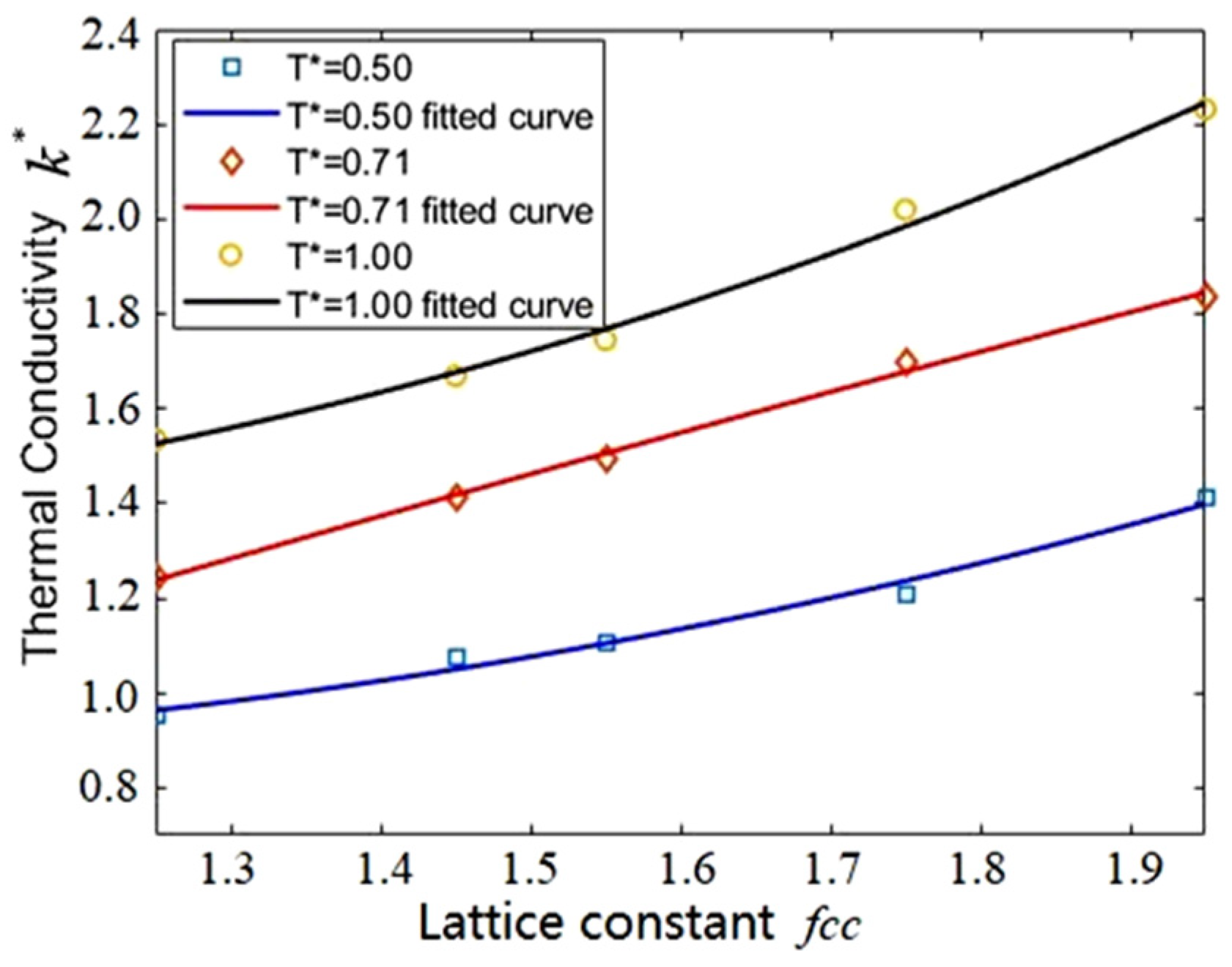 Entropy 23 01325 g007 Entropy 23 01325 g007
