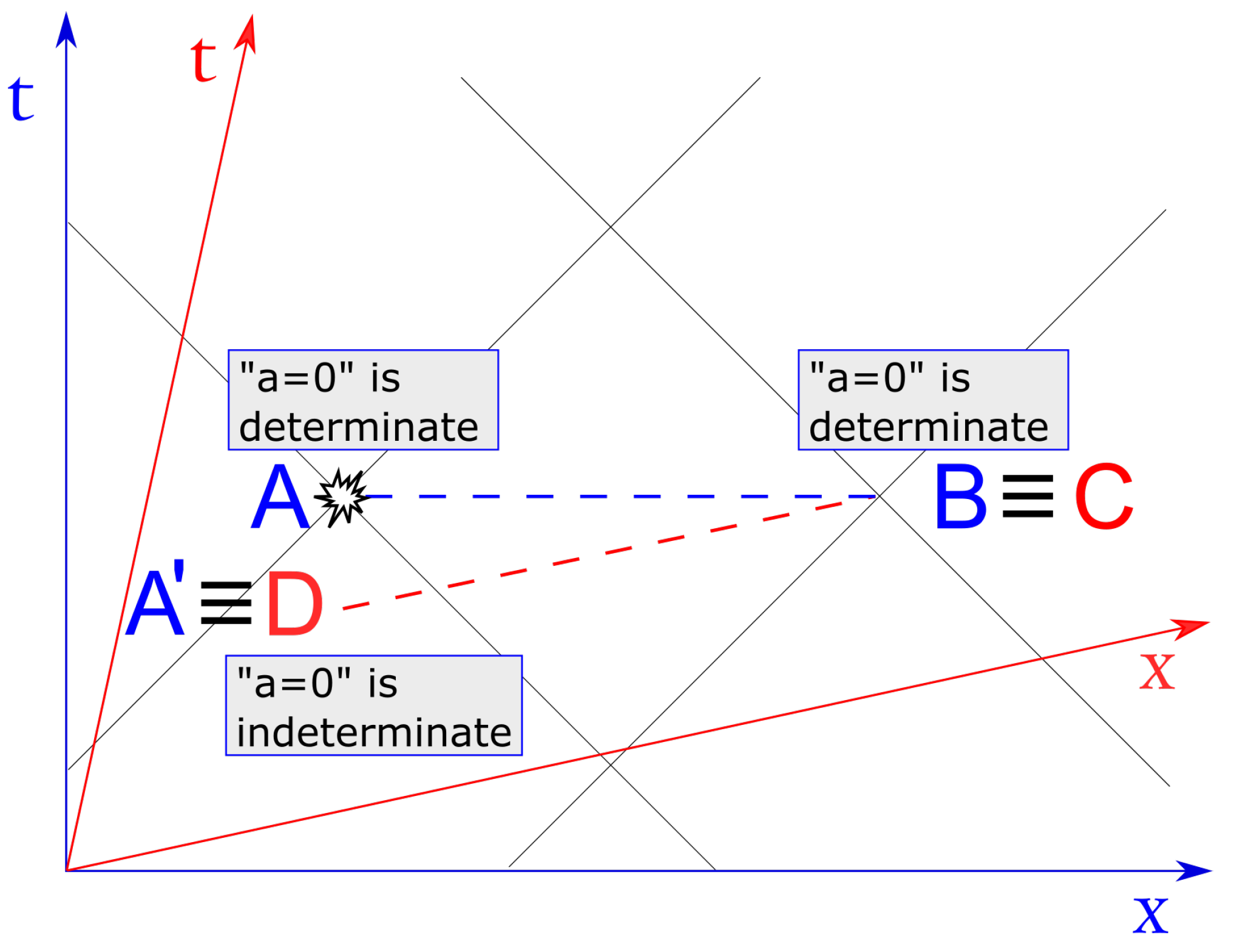 Entropy 23 01326 g001 550