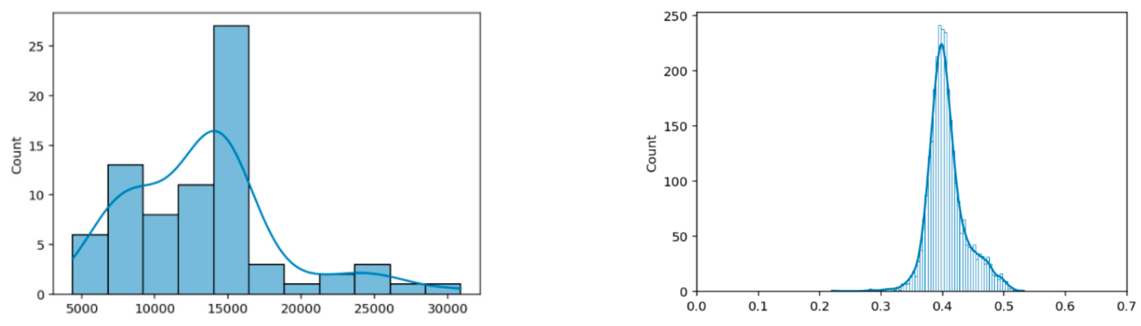 Entropy 23 01327 g008 550