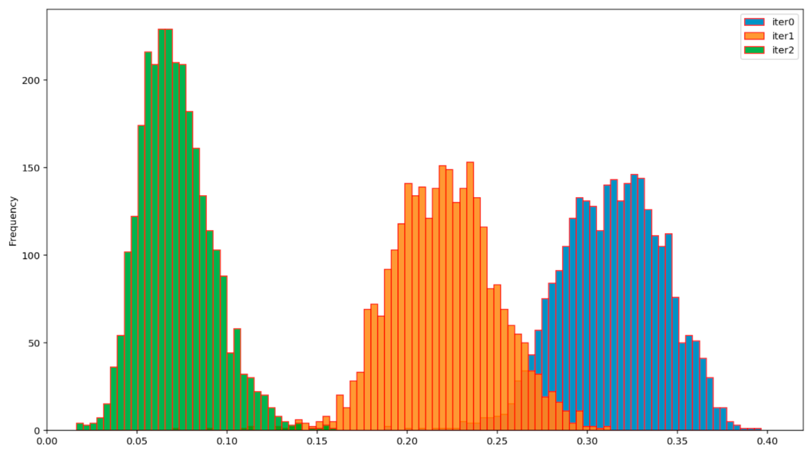 Entropy 23 01327 g012 550