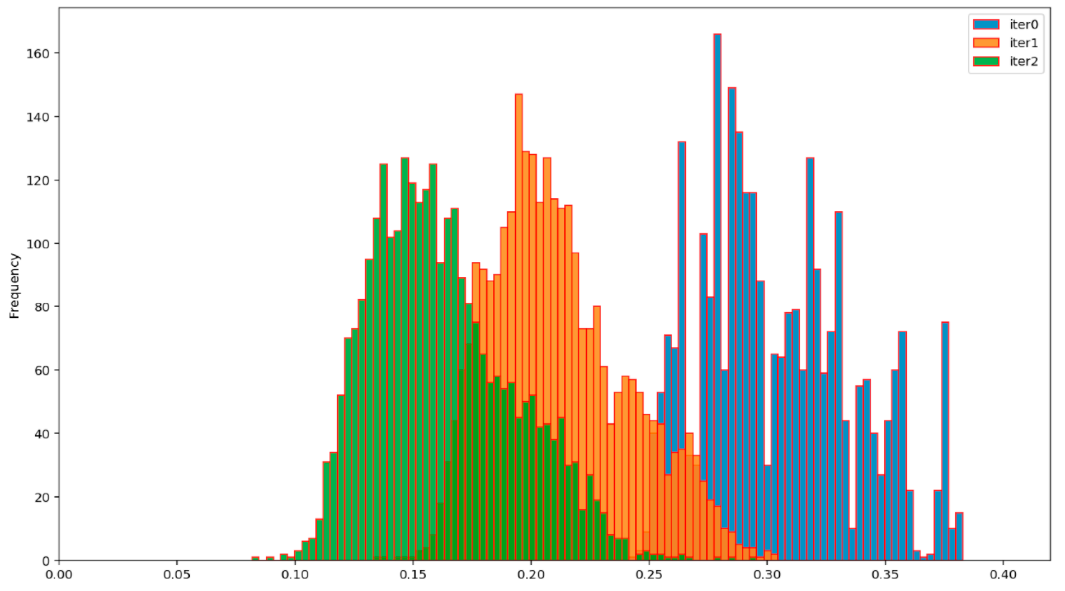 Entropy 23 01327 g013 550