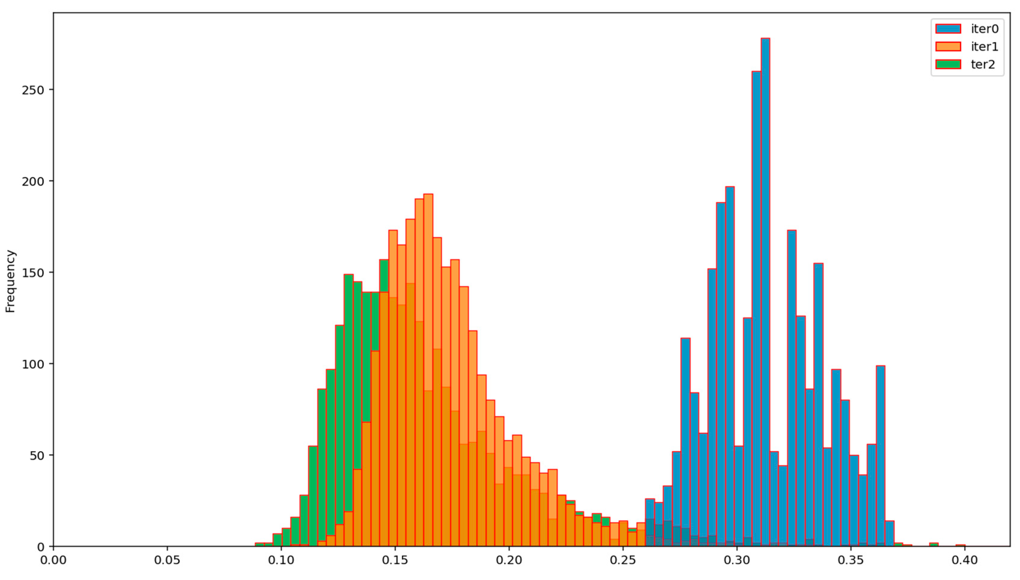 Entropy 23 01327 g015 550