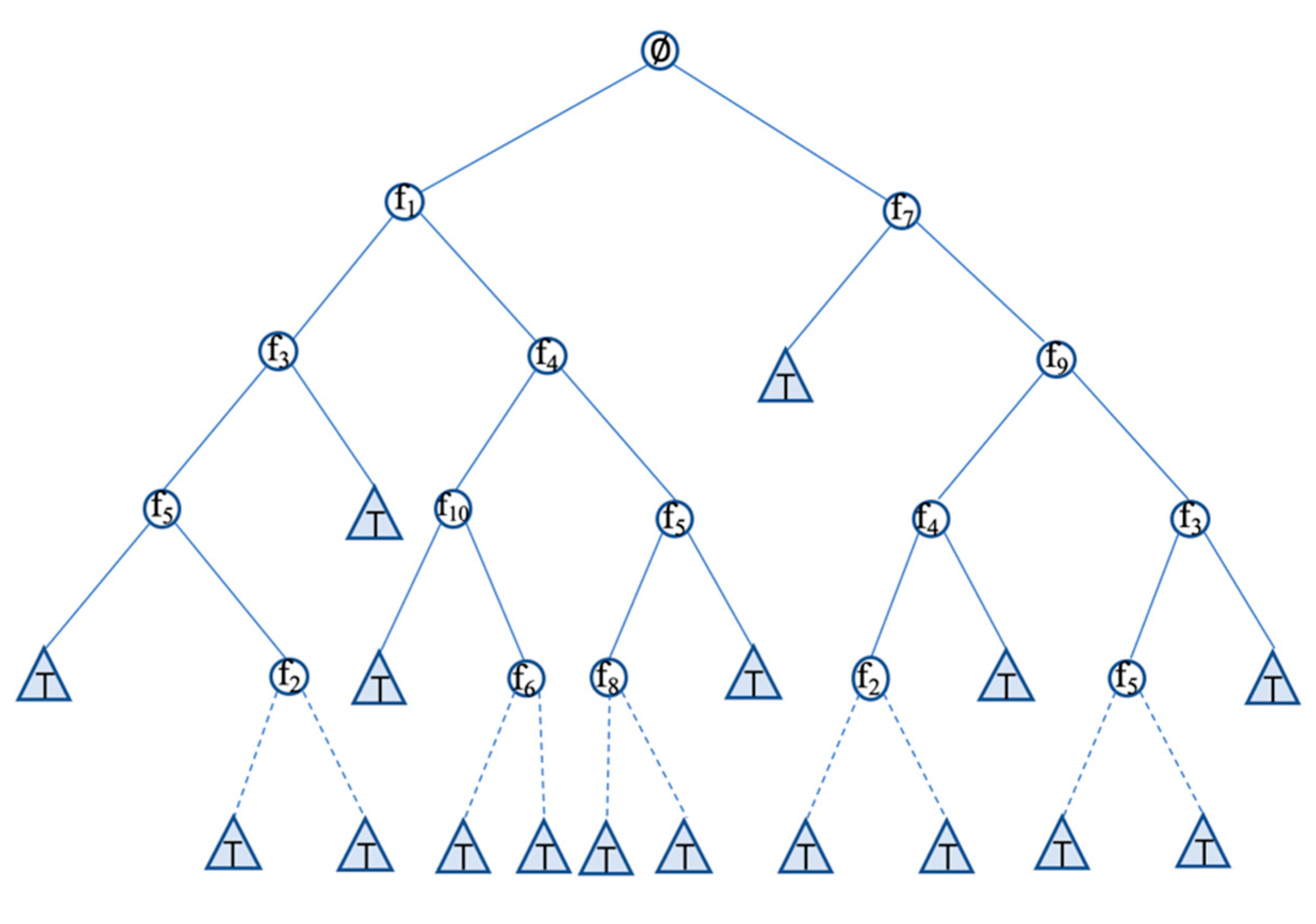 Entropy 23 01331 g001 550