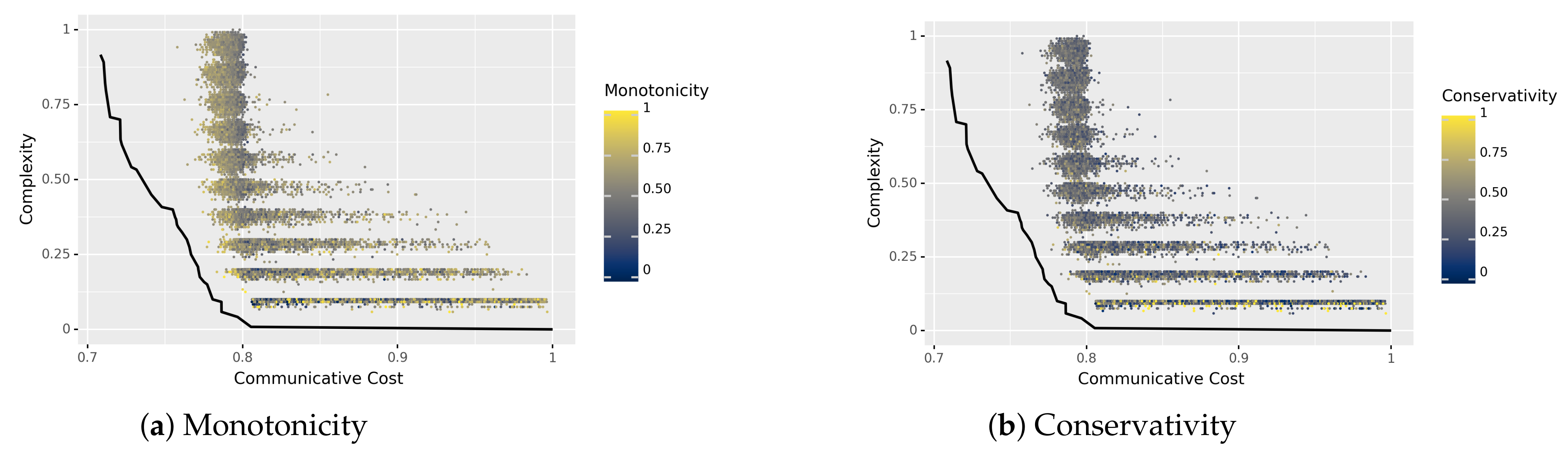 Entropy 23 01335 g003