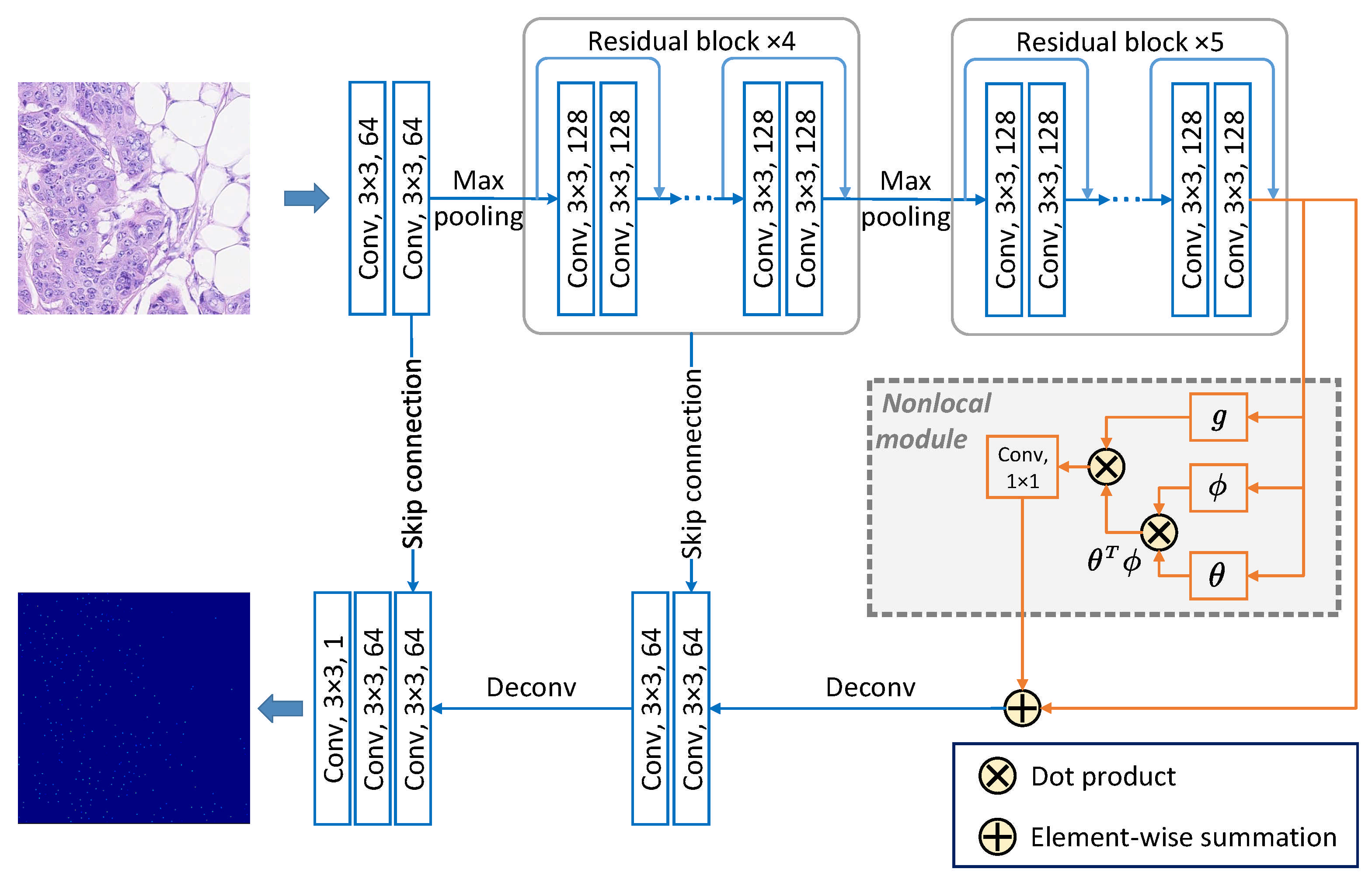 Entropy 23 01336 g002 550
