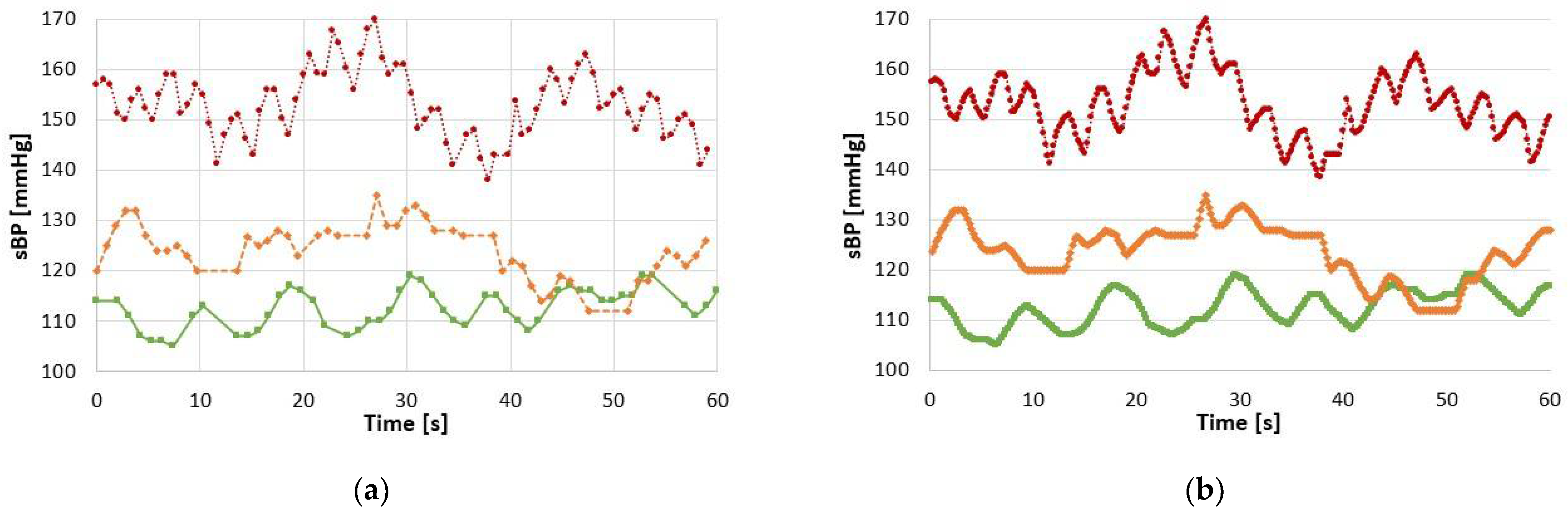 Entropy 23 01337 g0a1a