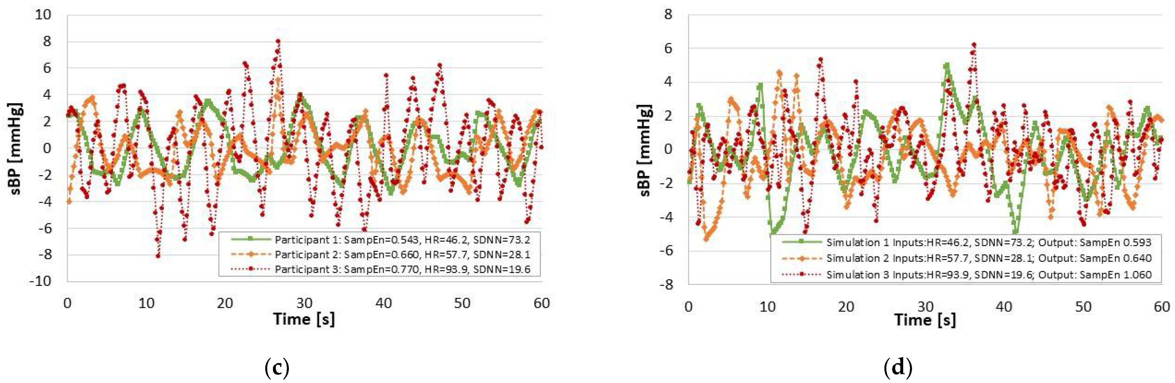 Entropy 23 01337 g0a1b