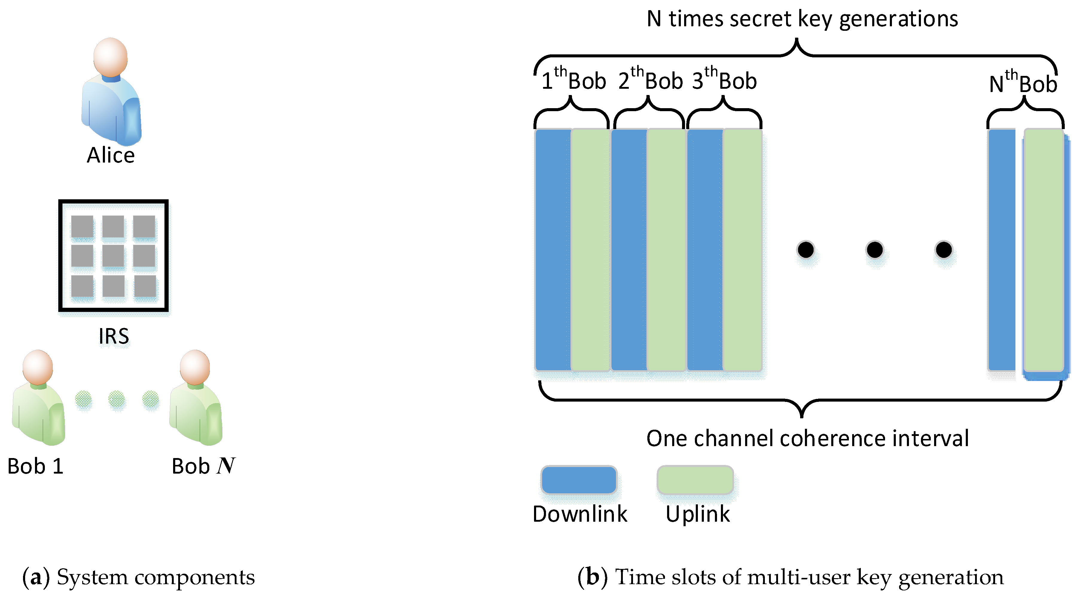 Entropy 23 01342 g001 550
