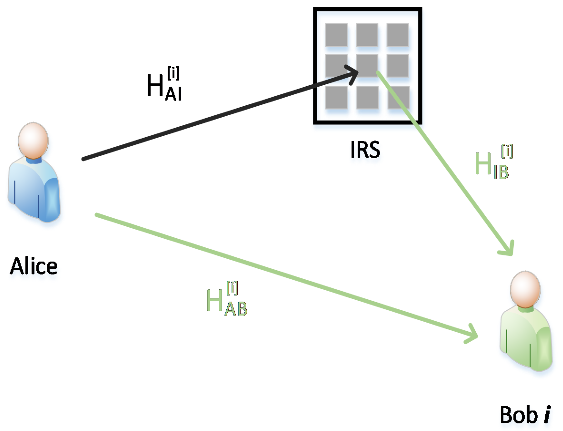 Entropy 23 01342 g002 550