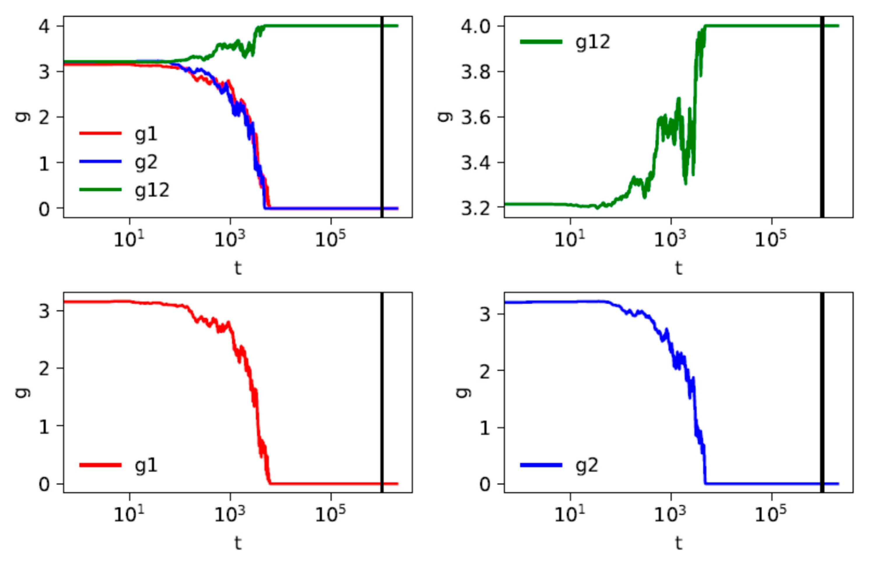 Entropy 23 01345 g003
