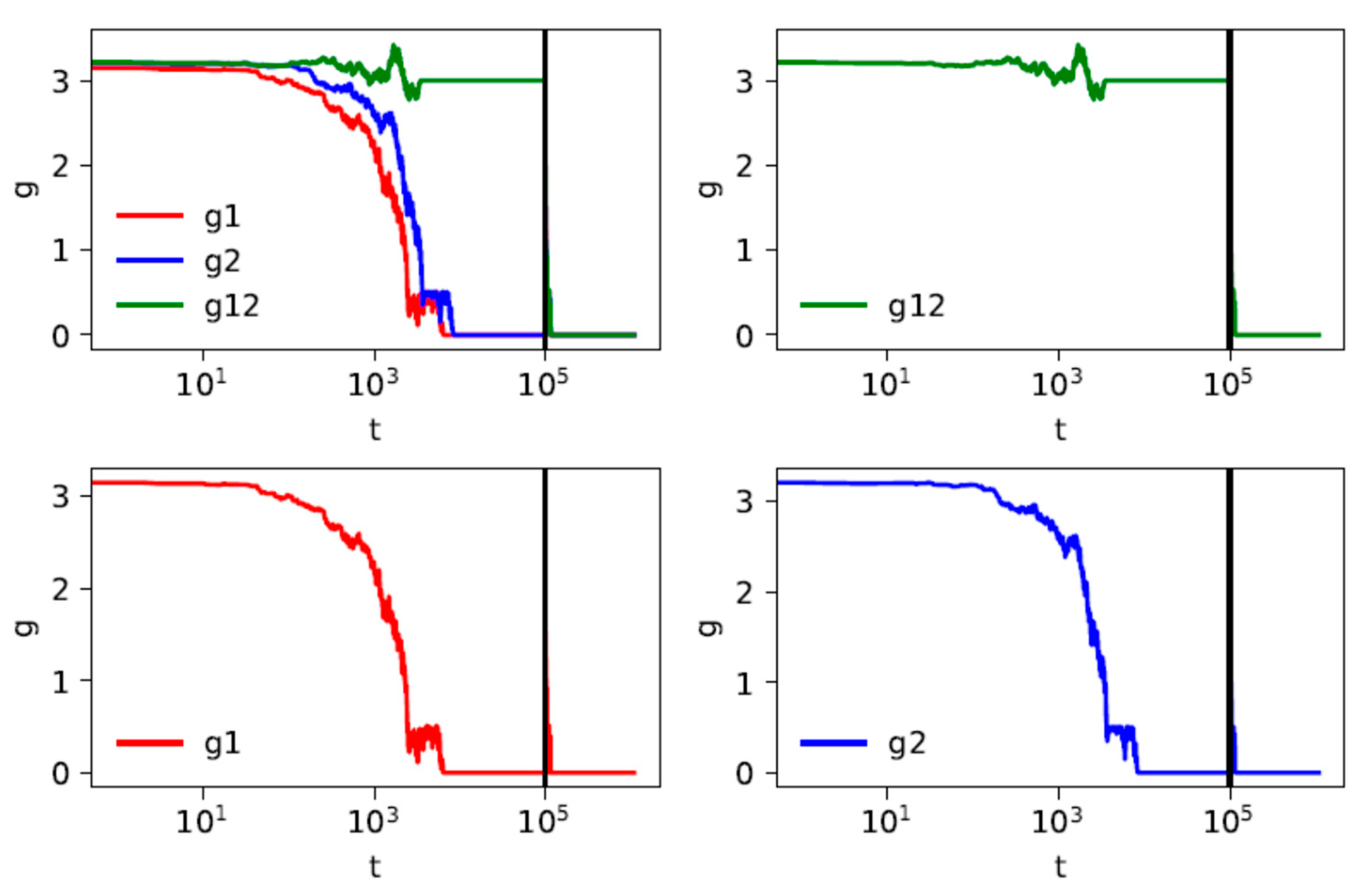 Entropy 23 01345 g004