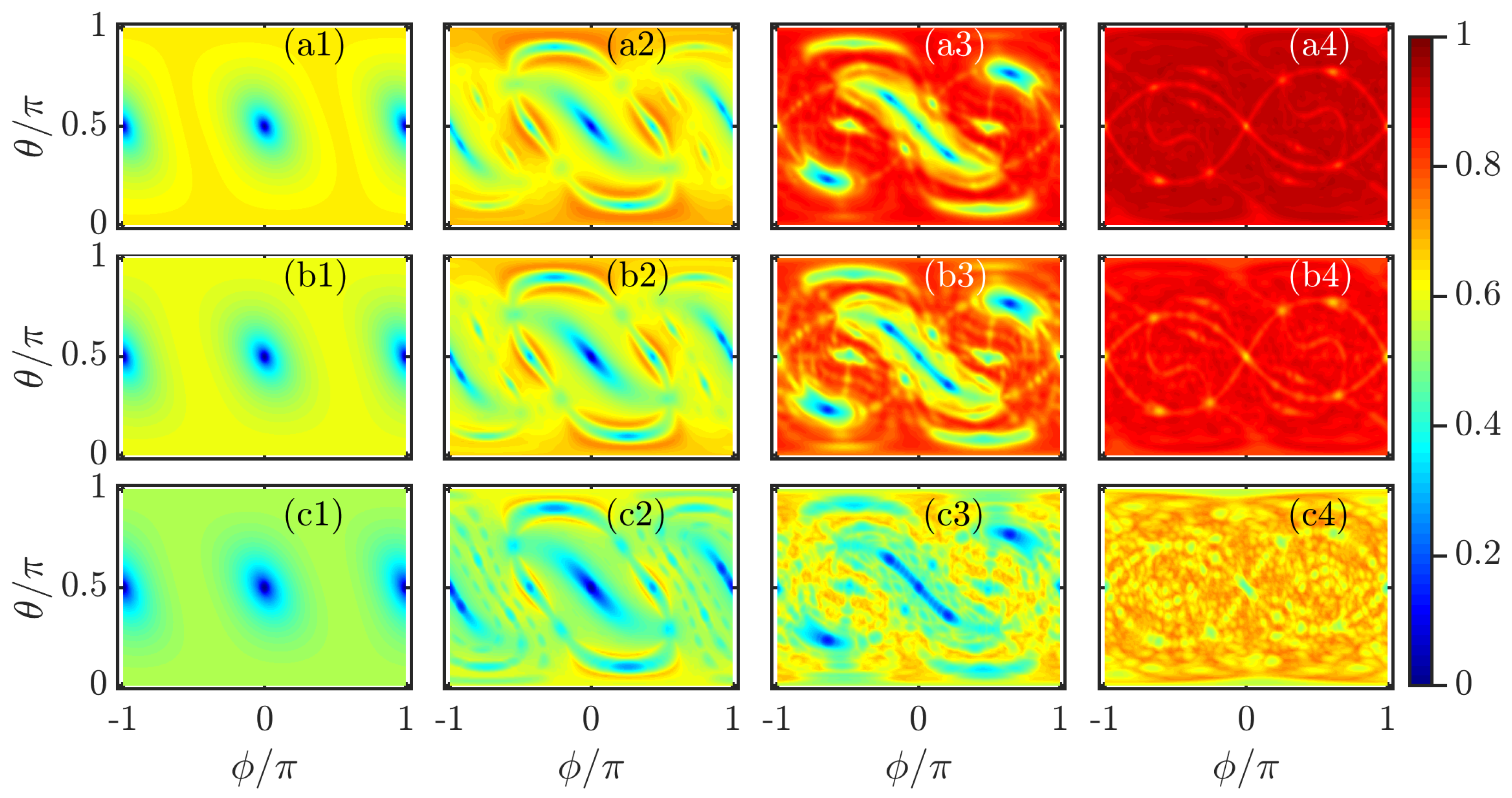 Entropy 23 01347 g004 550