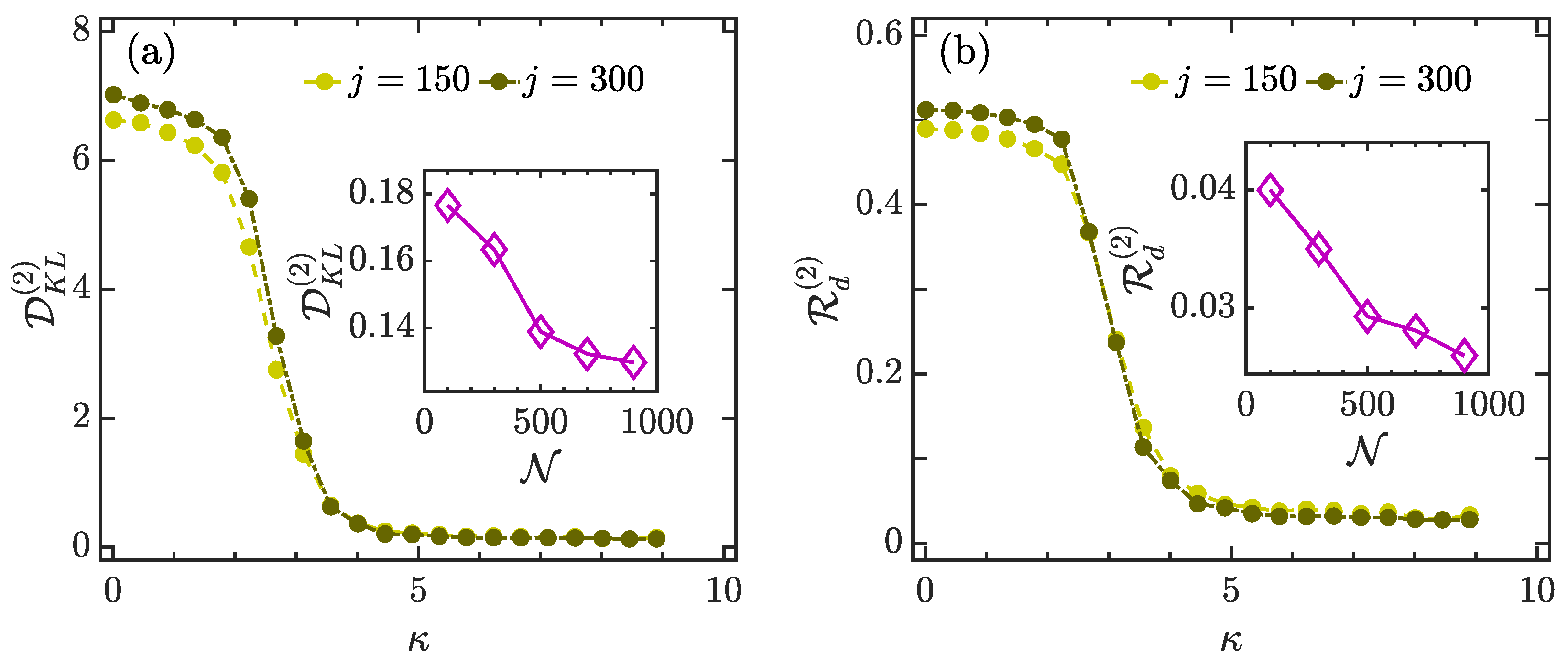 Entropy 23 01347 g008 550