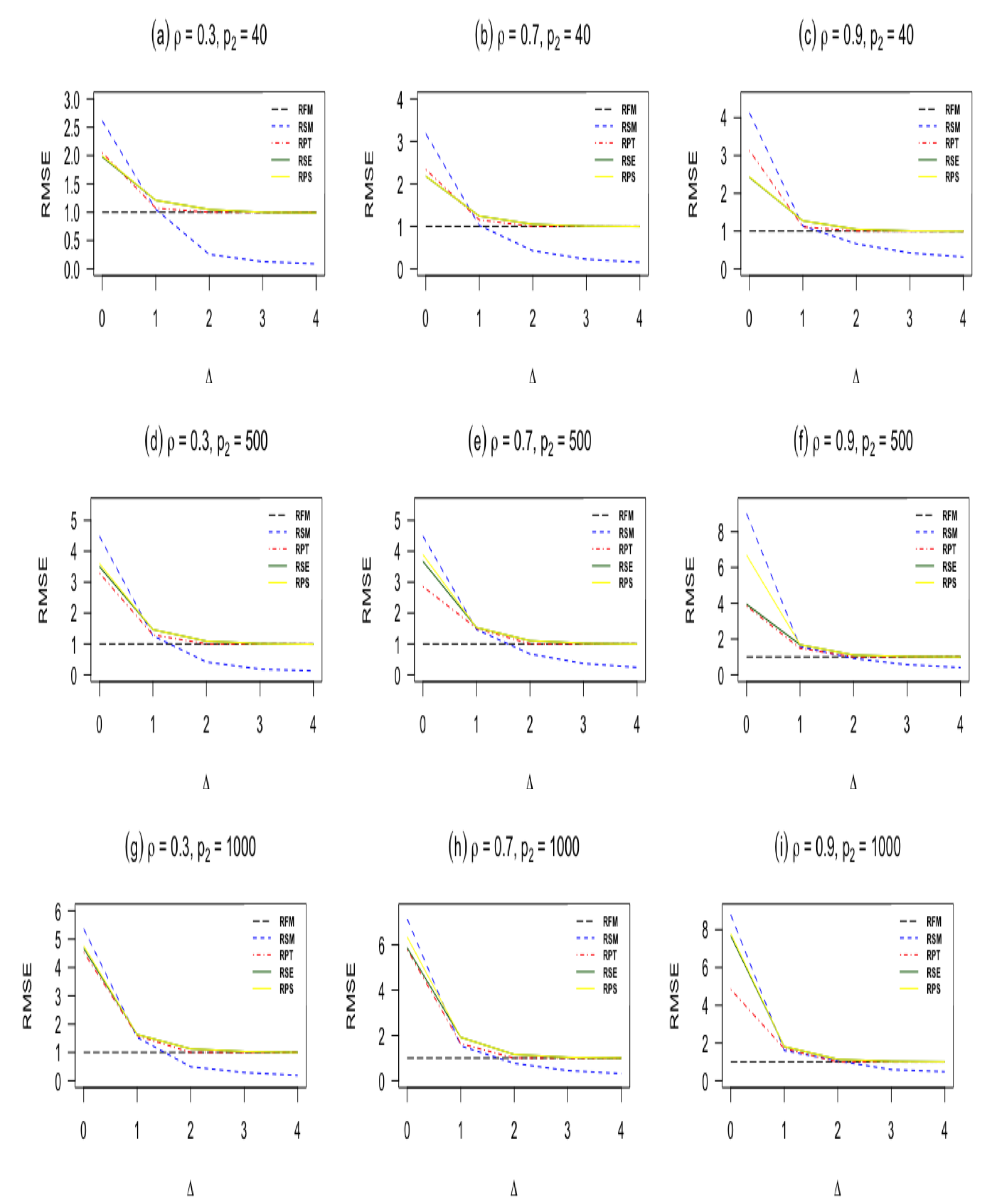 Entropy 23 01348 g001 550