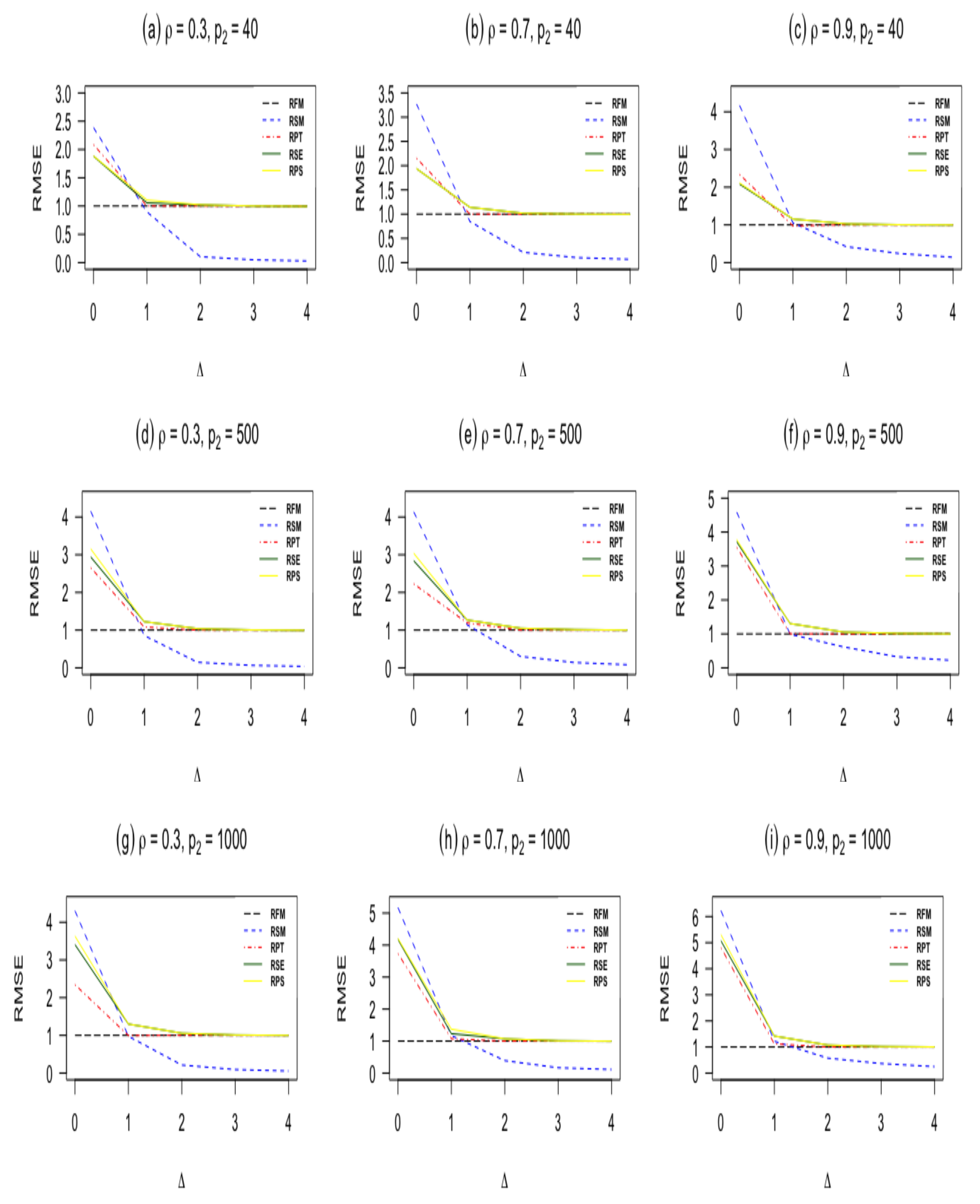Entropy 23 01348 g002 550