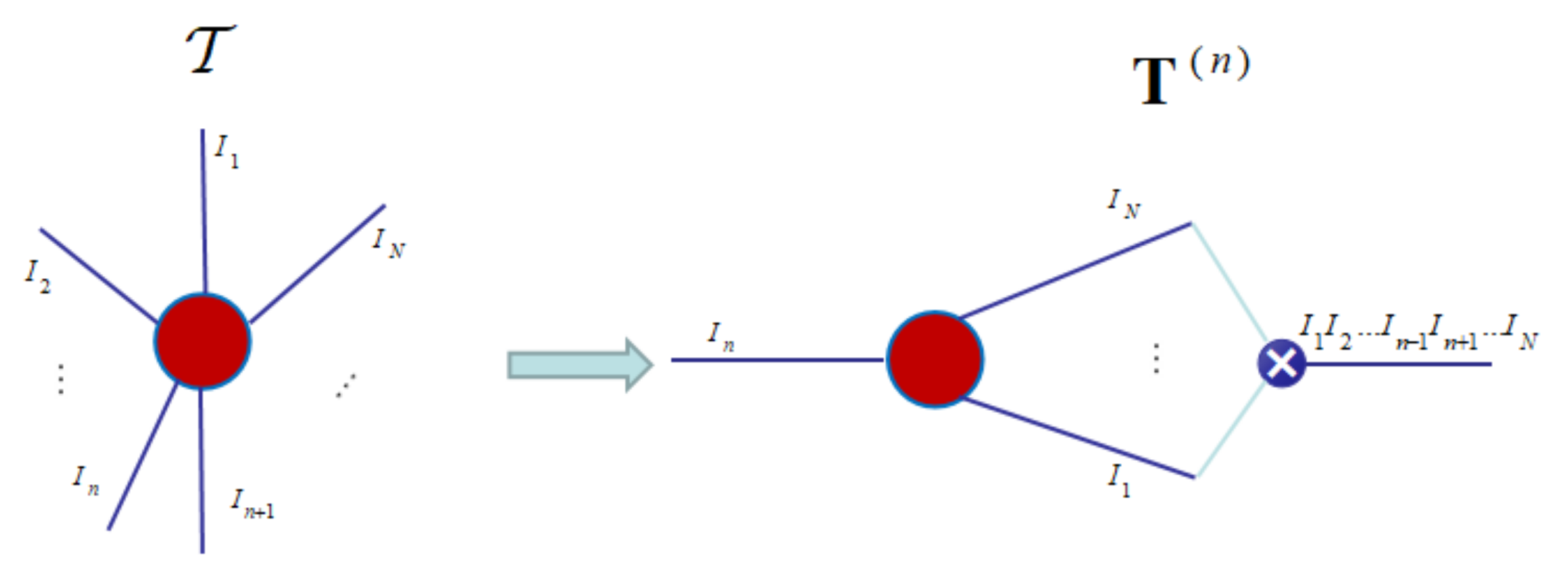 Entropy 23 01349 g001 550