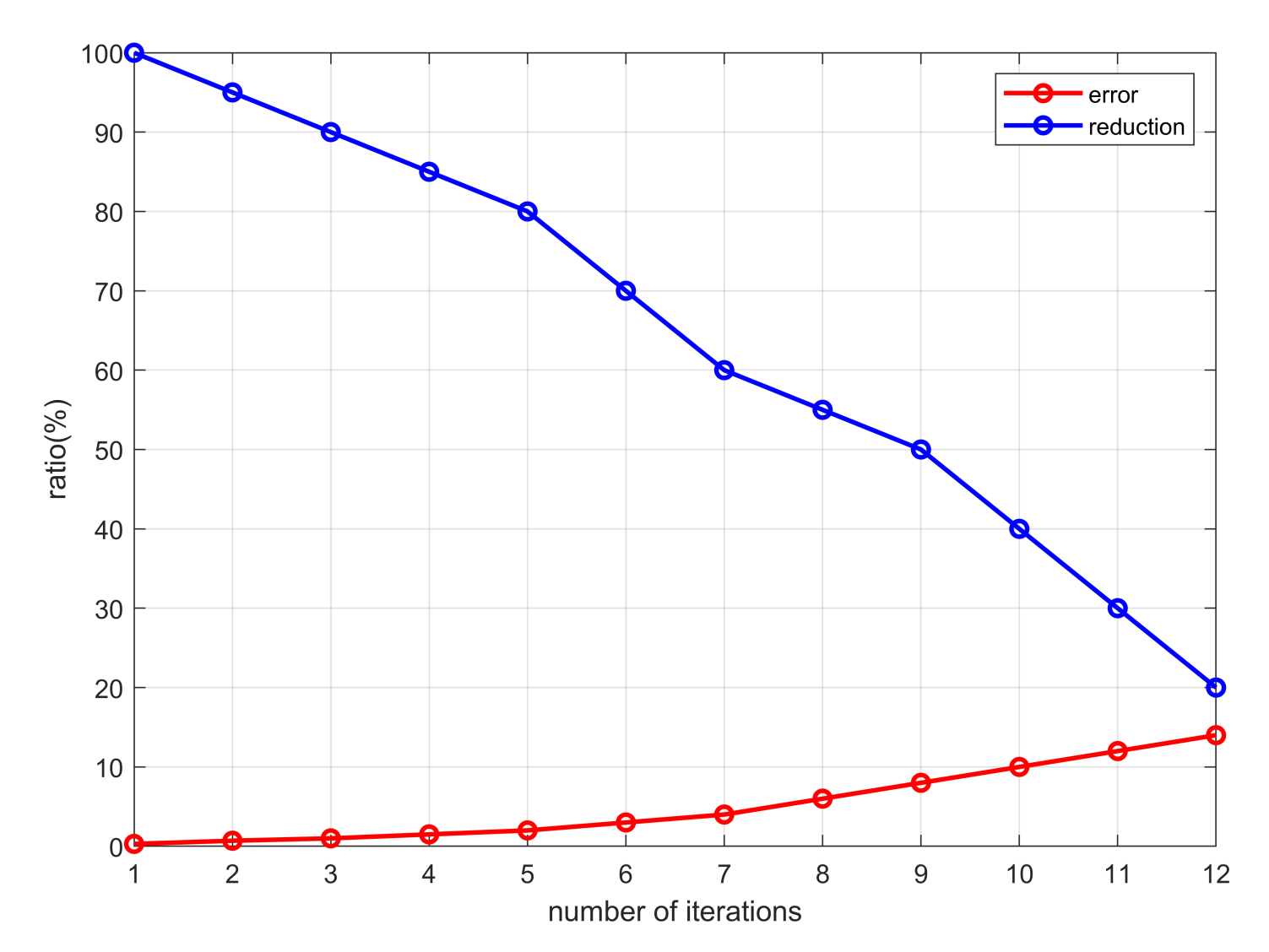 Entropy 23 01349 g004 550