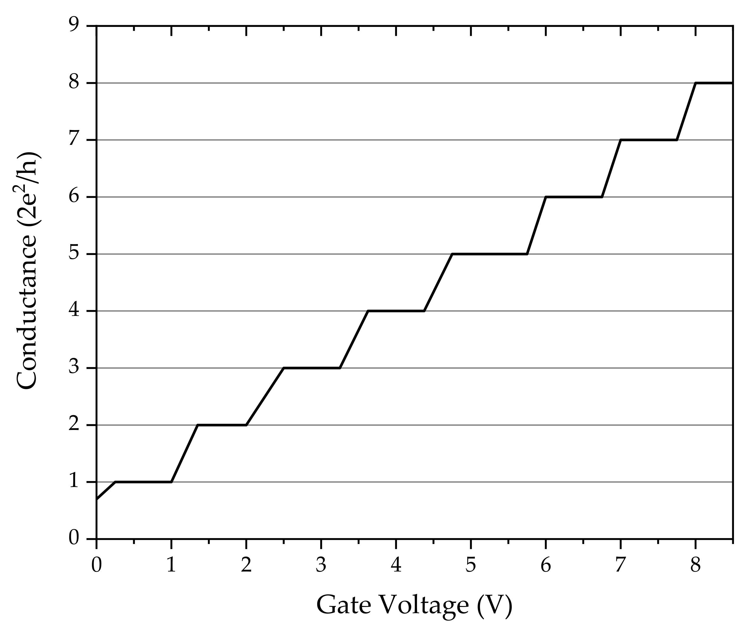 Entropy 23 01350 g001