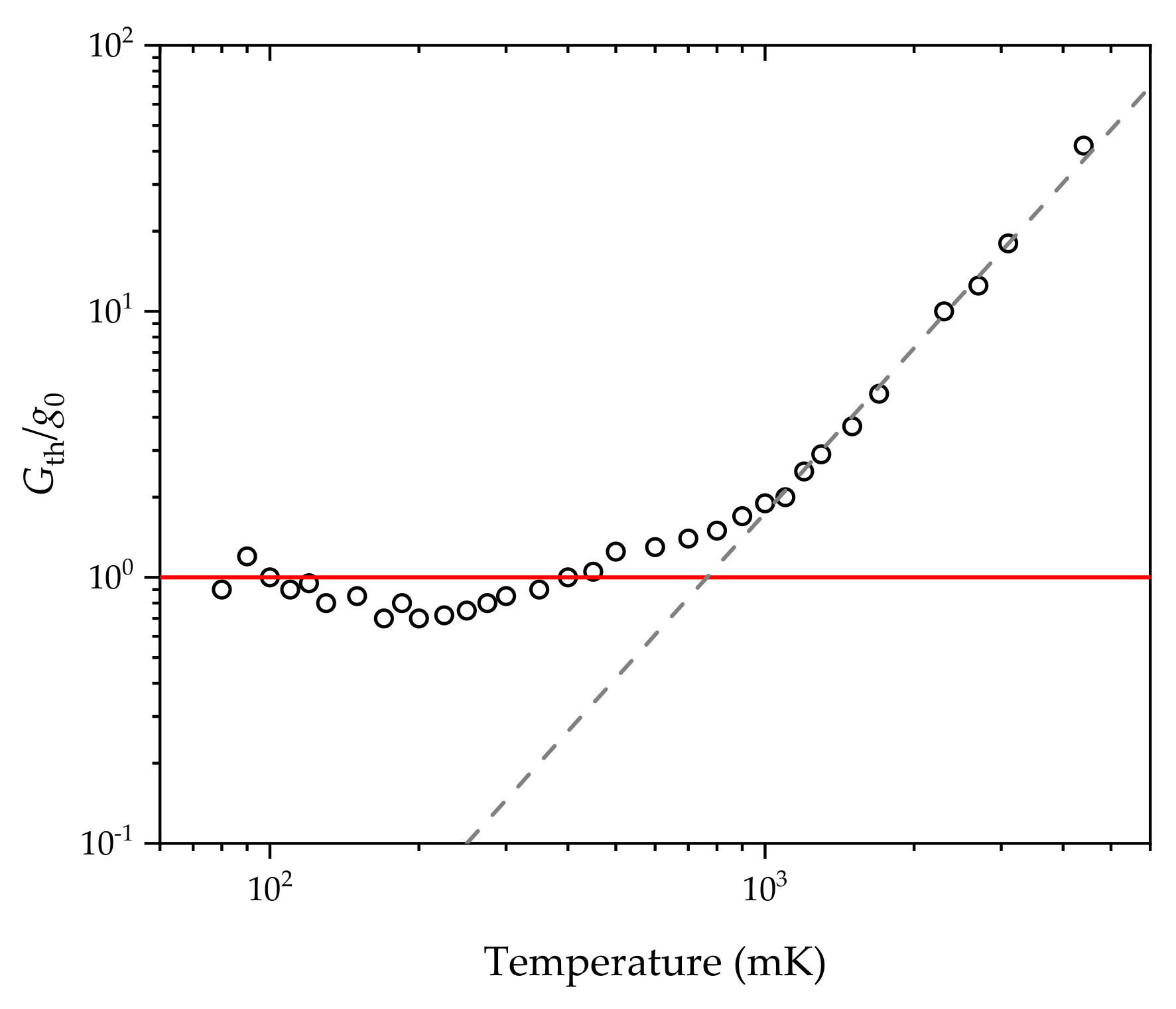 Entropy 23 01350 g004