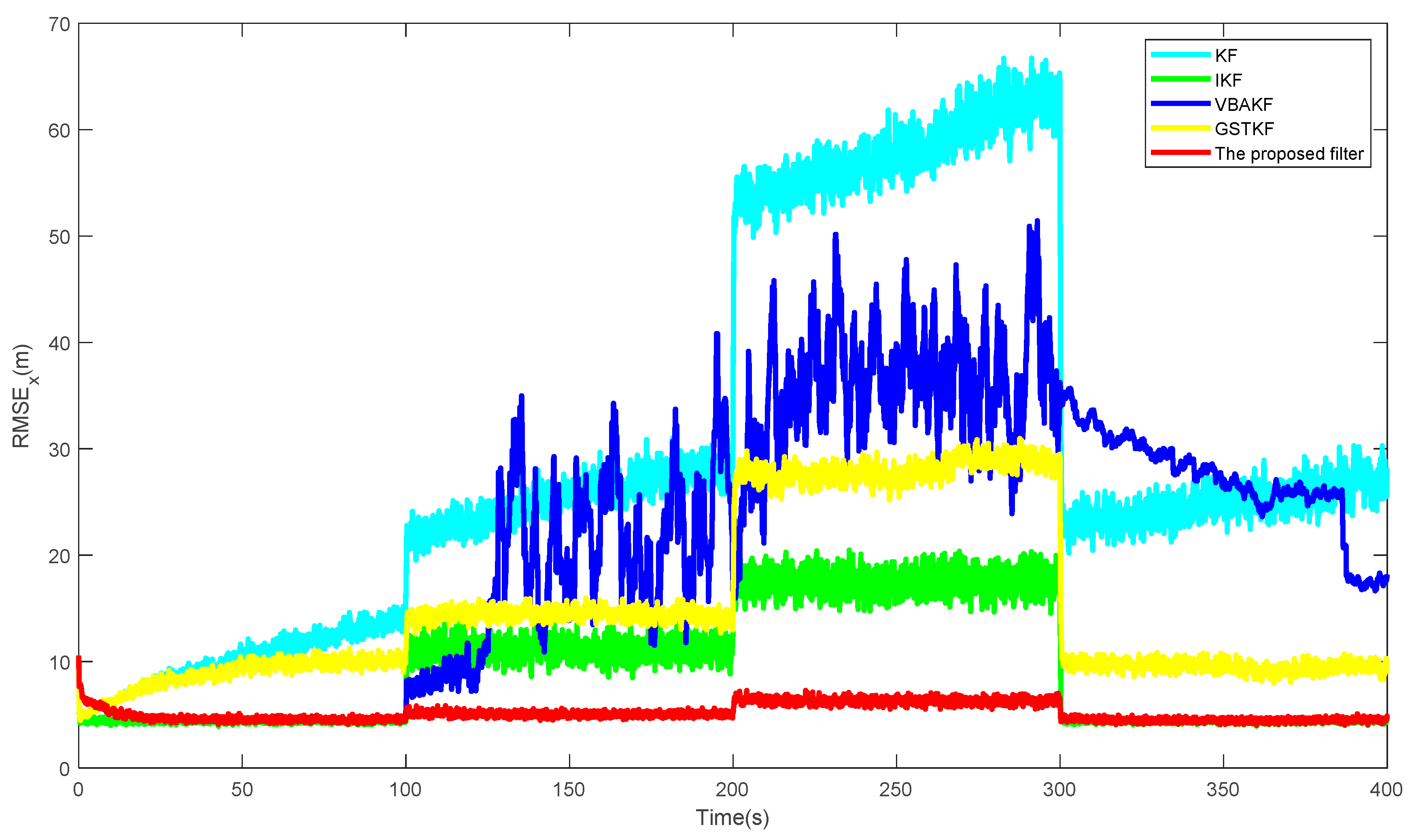 Entropy 23 01351 g001 550