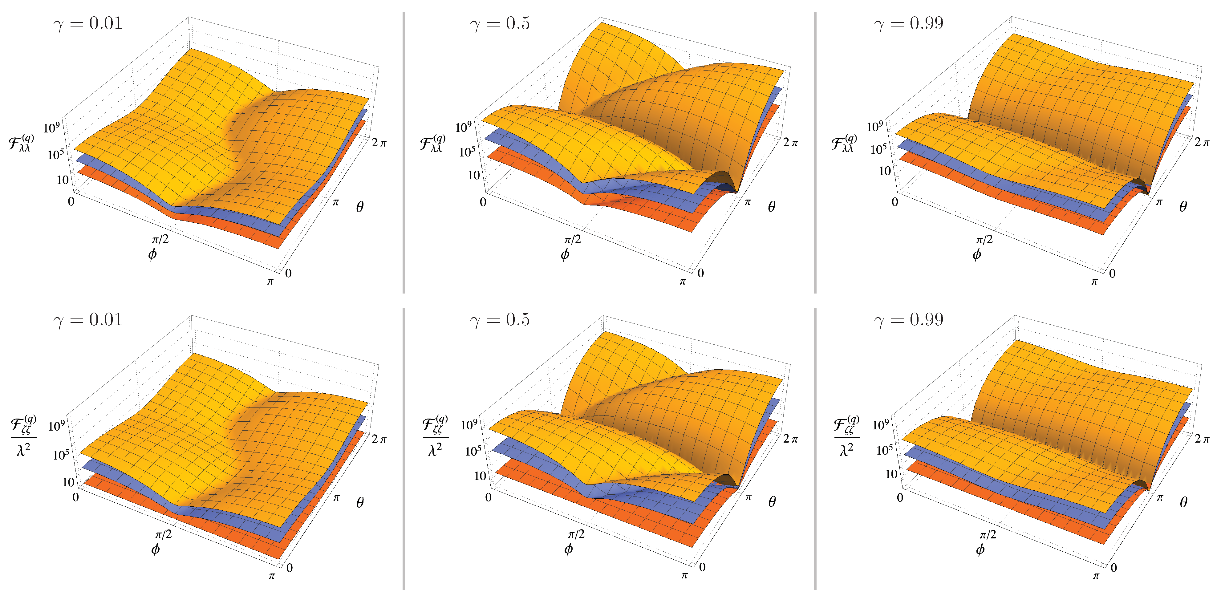 Entropy 23 01353 g001 550