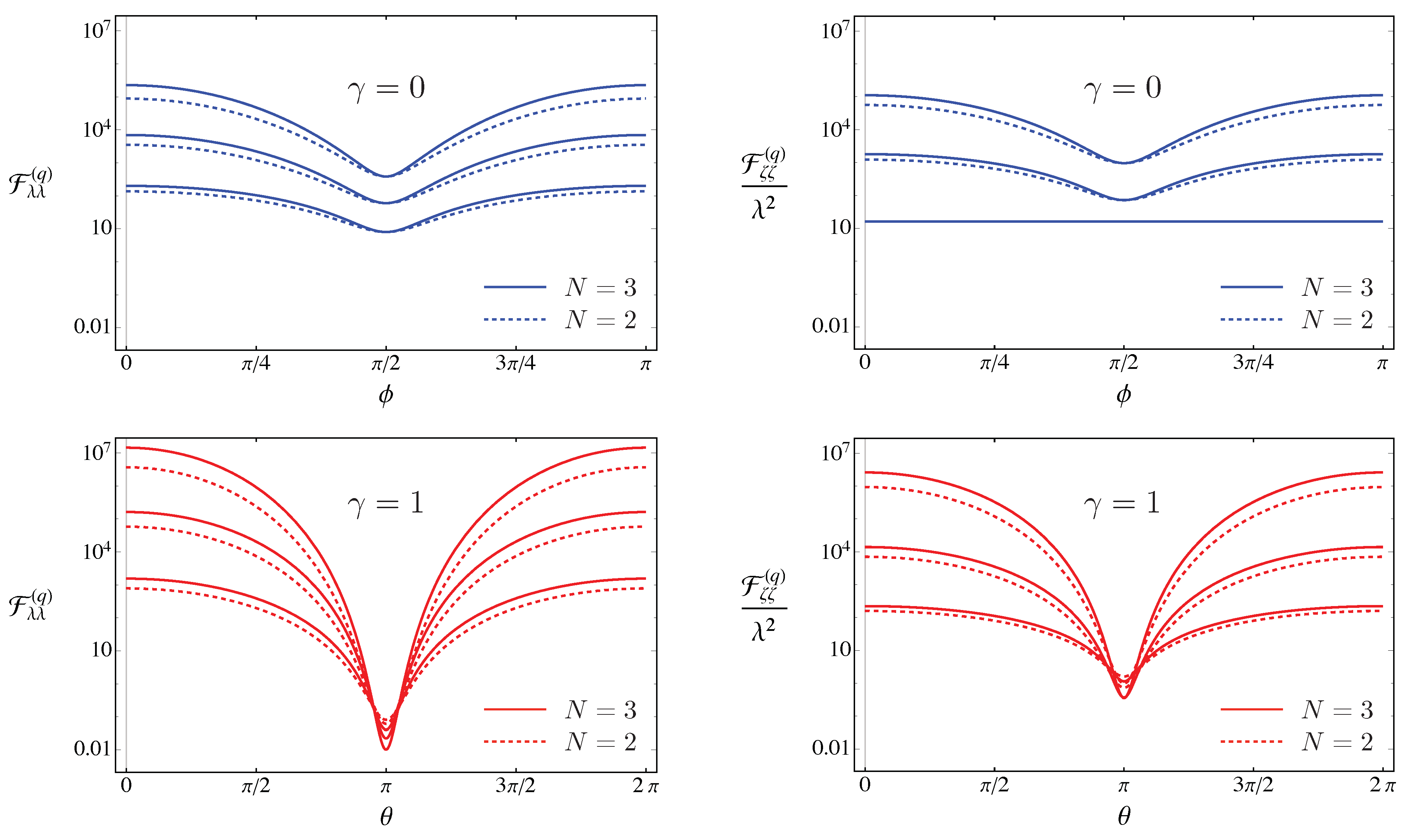 Entropy 23 01353 g002 550