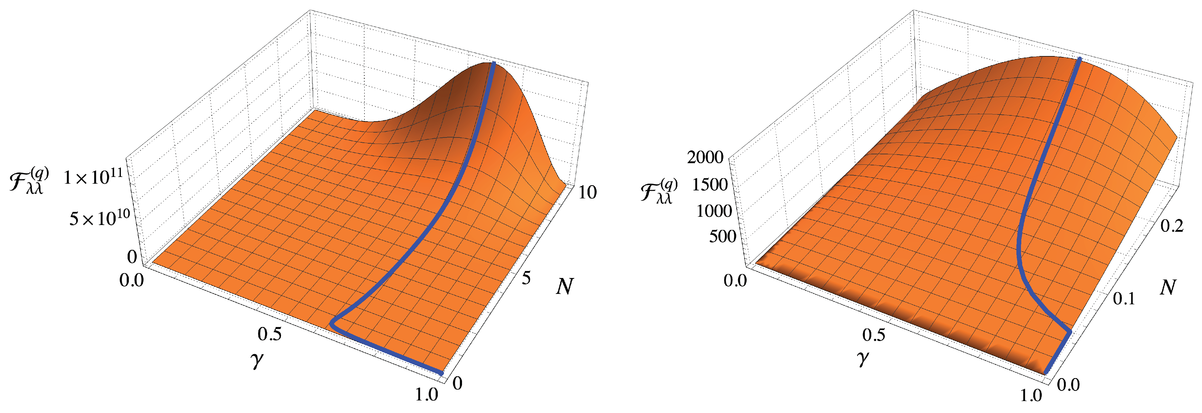 Entropy 23 01353 g004 550
