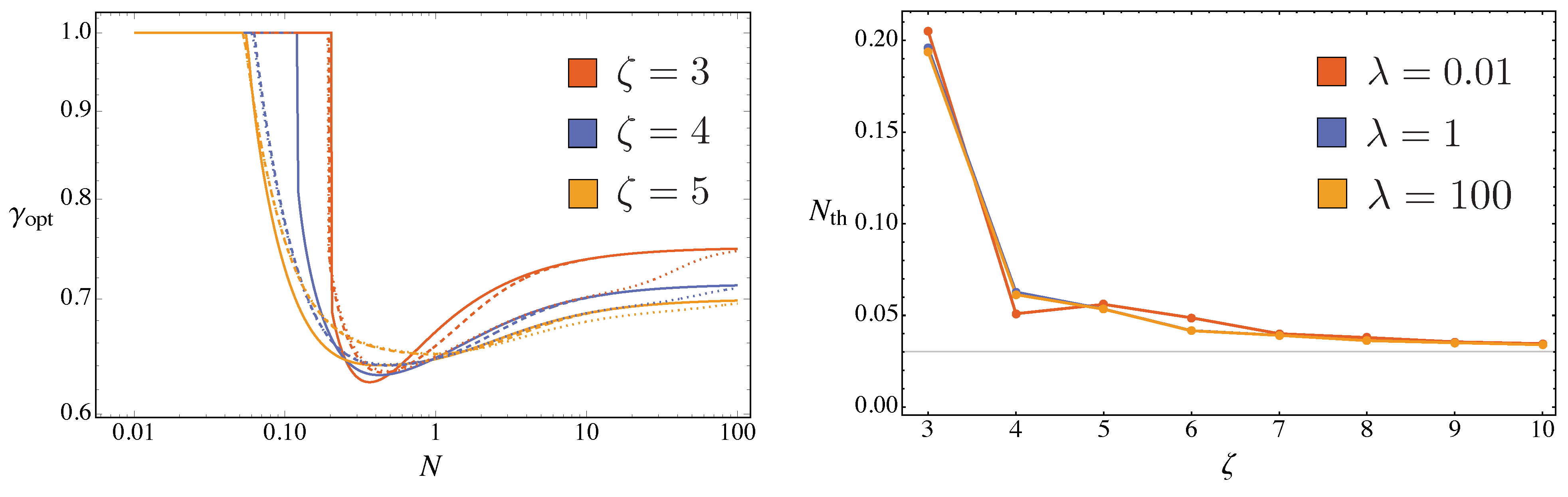 Entropy 23 01353 g005 550
