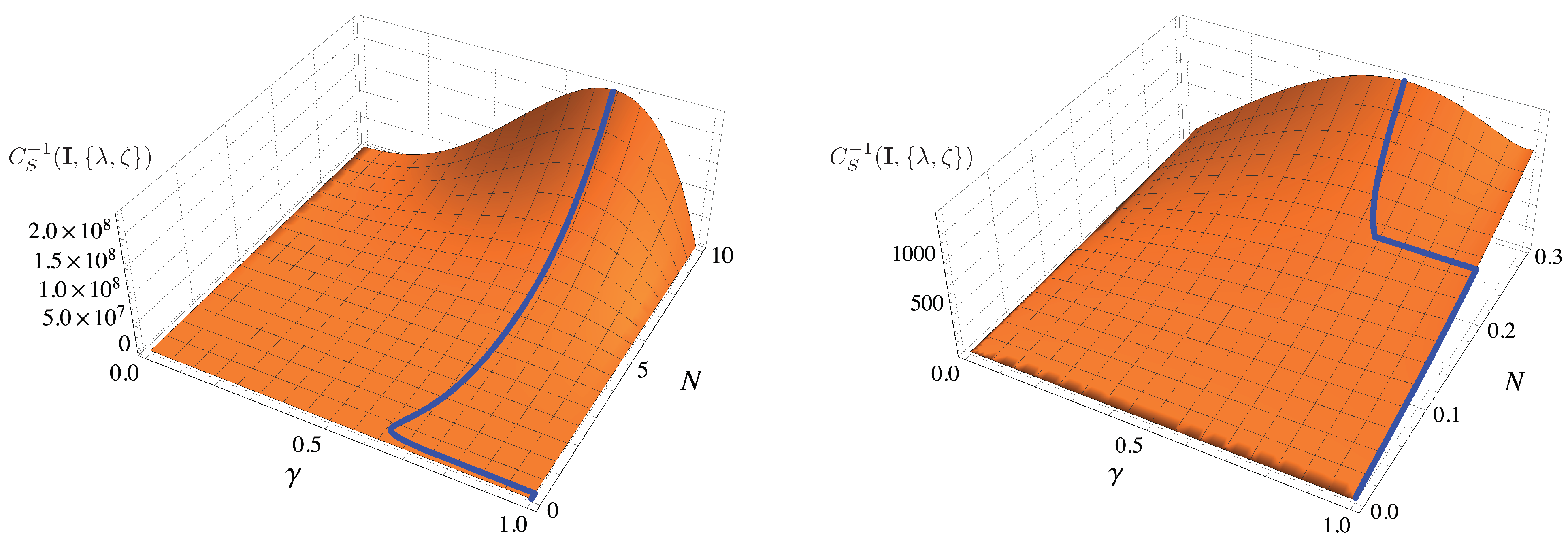 Entropy 23 01353 g006 550
