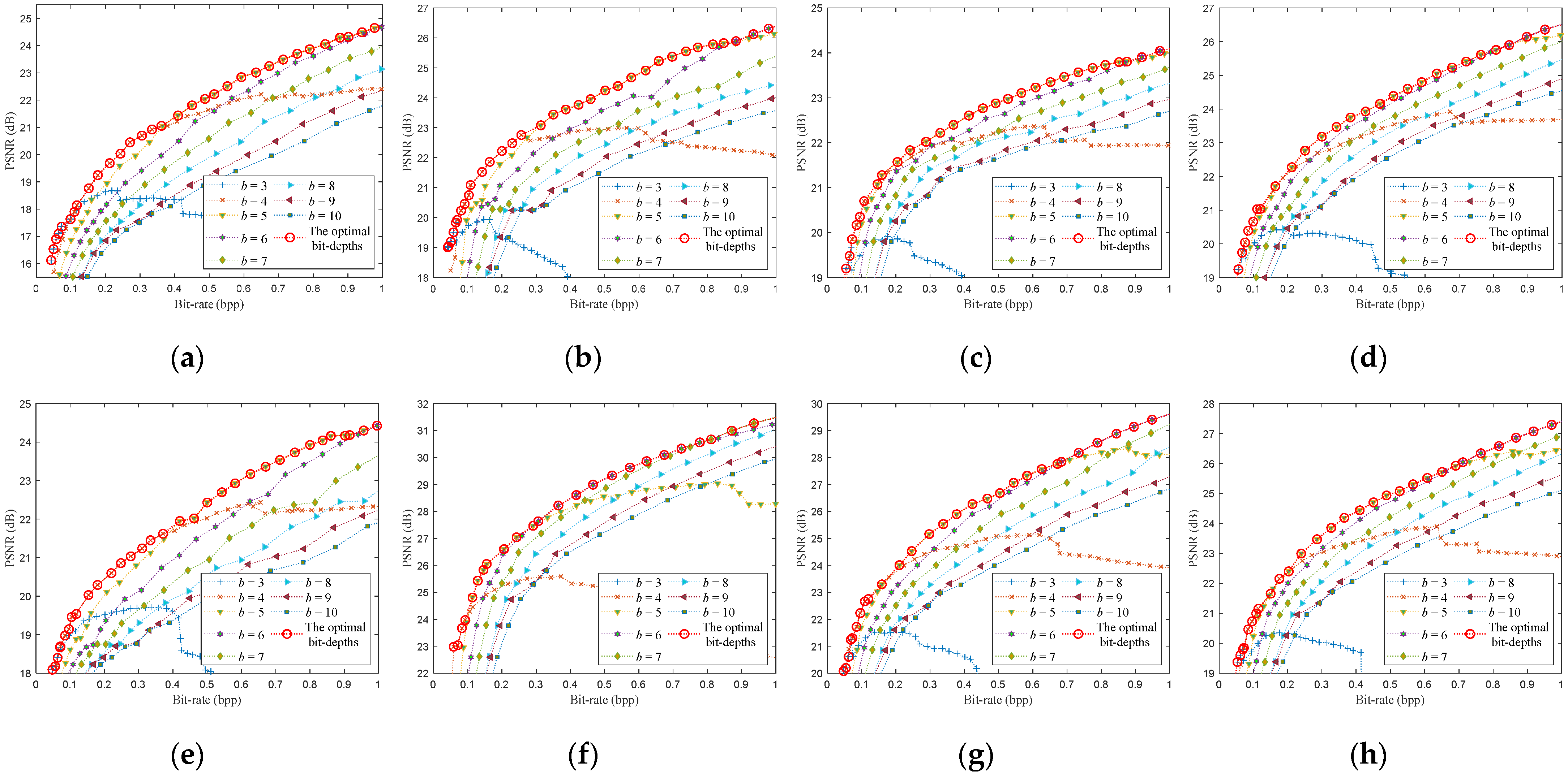 Entropy 23 01354 g004